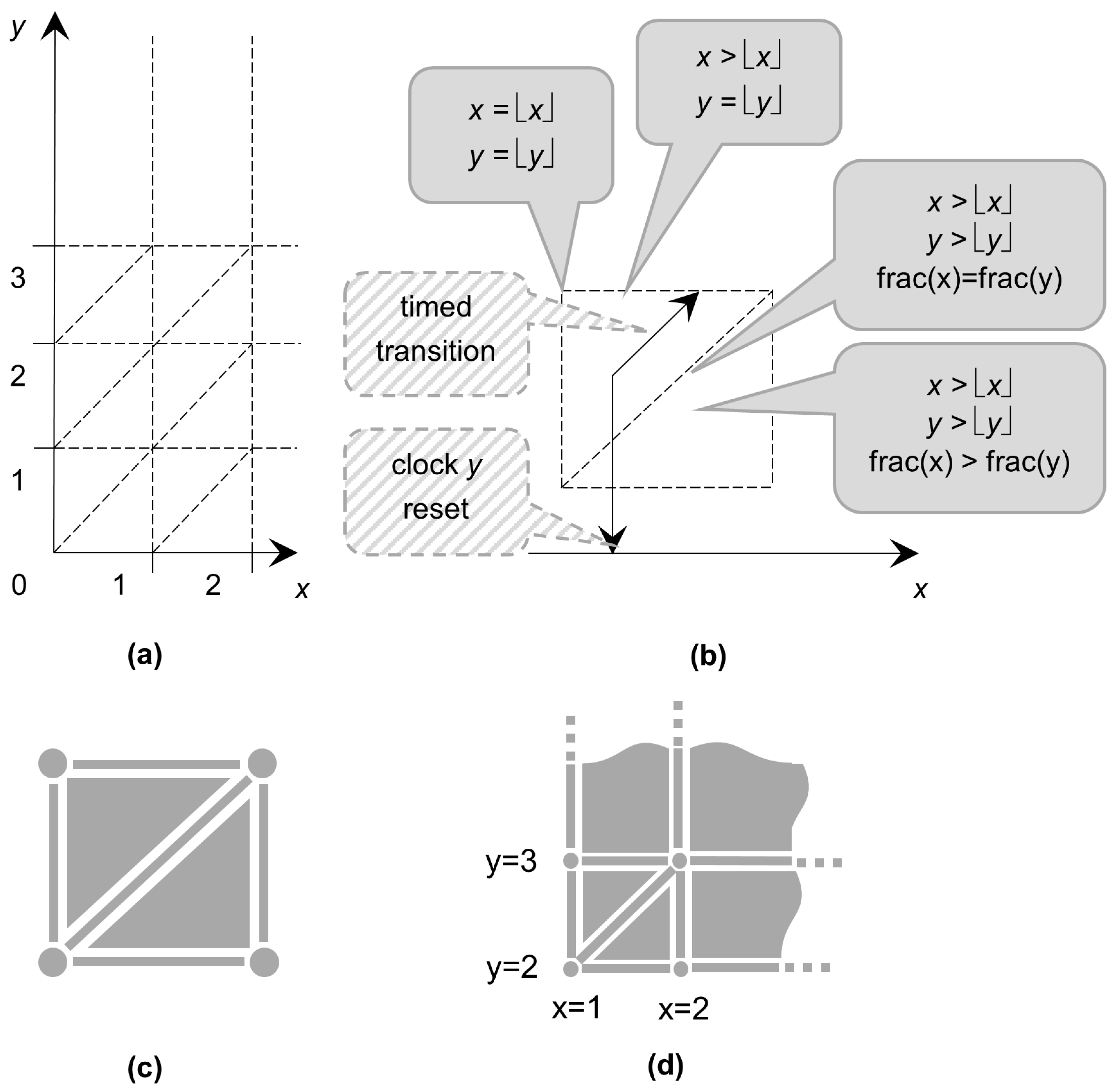 Energies 16 03602 g003 Energies 16 03602 g003