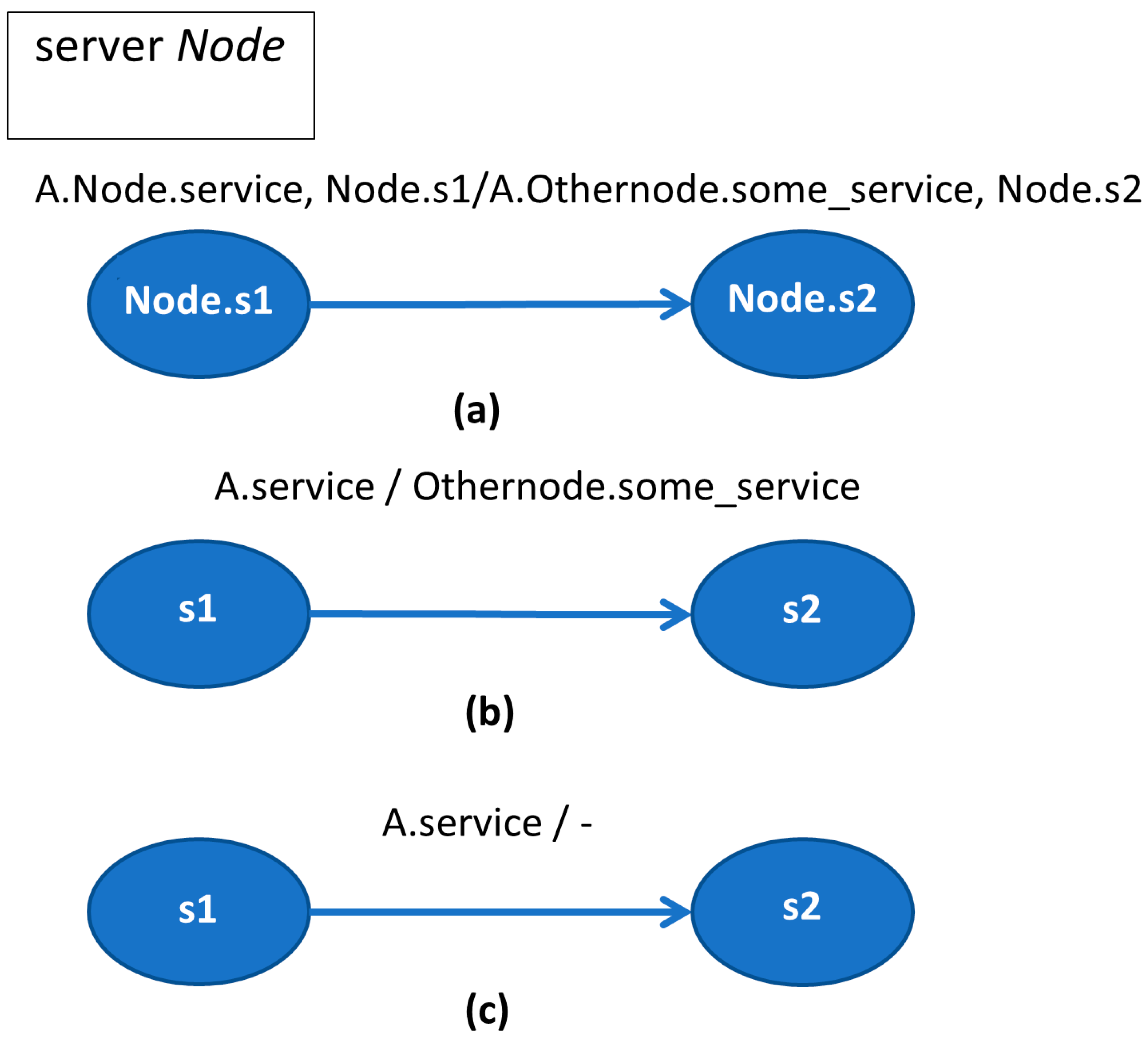 Energies 16 03602 g006 Energies 16 03602 g006