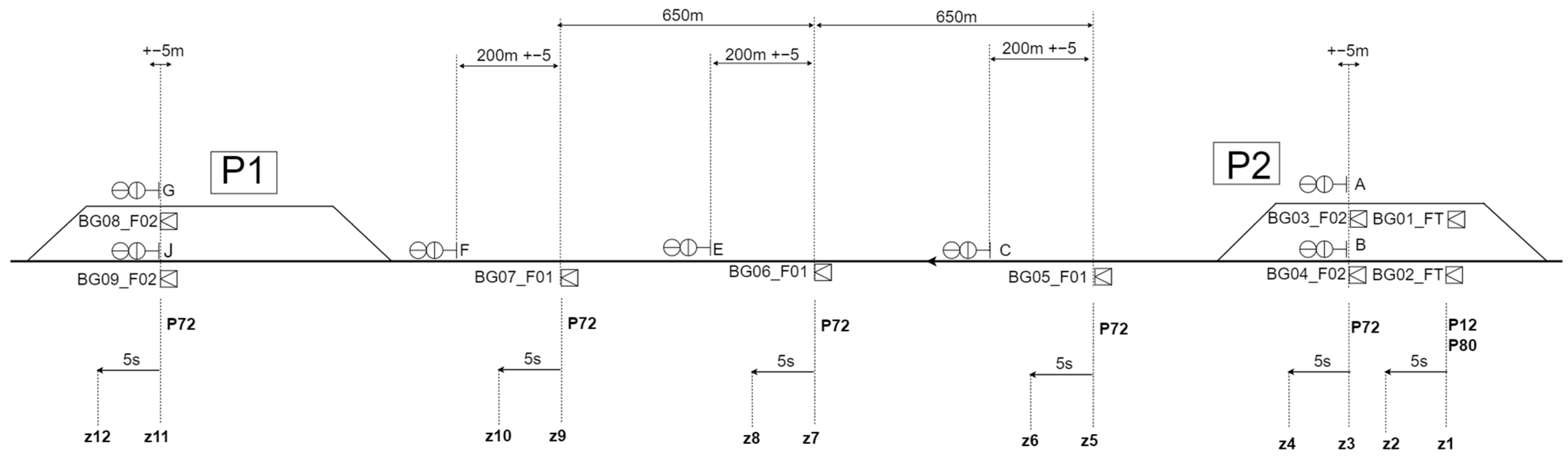 Energies 16 03602 g007 Energies 16 03602 g007