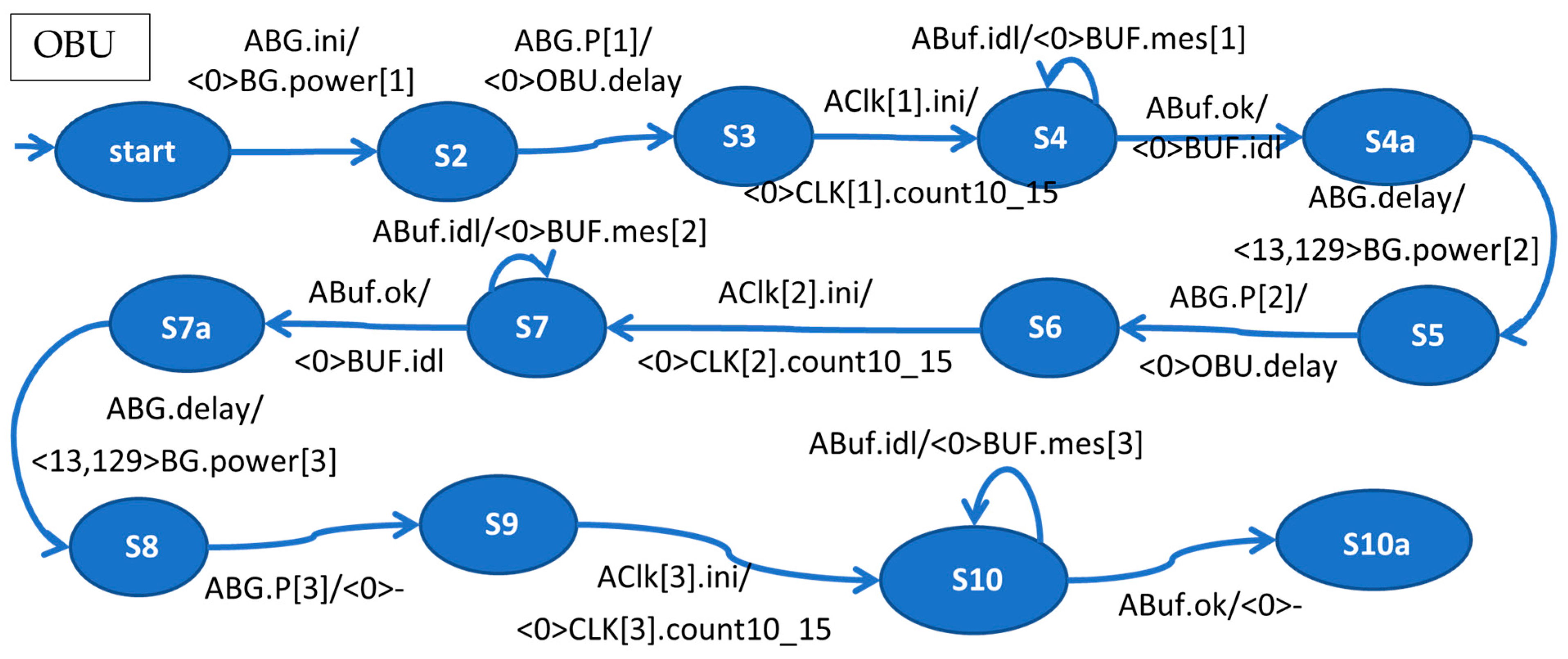 Energies 16 03602 g008 Energies 16 03602 g008