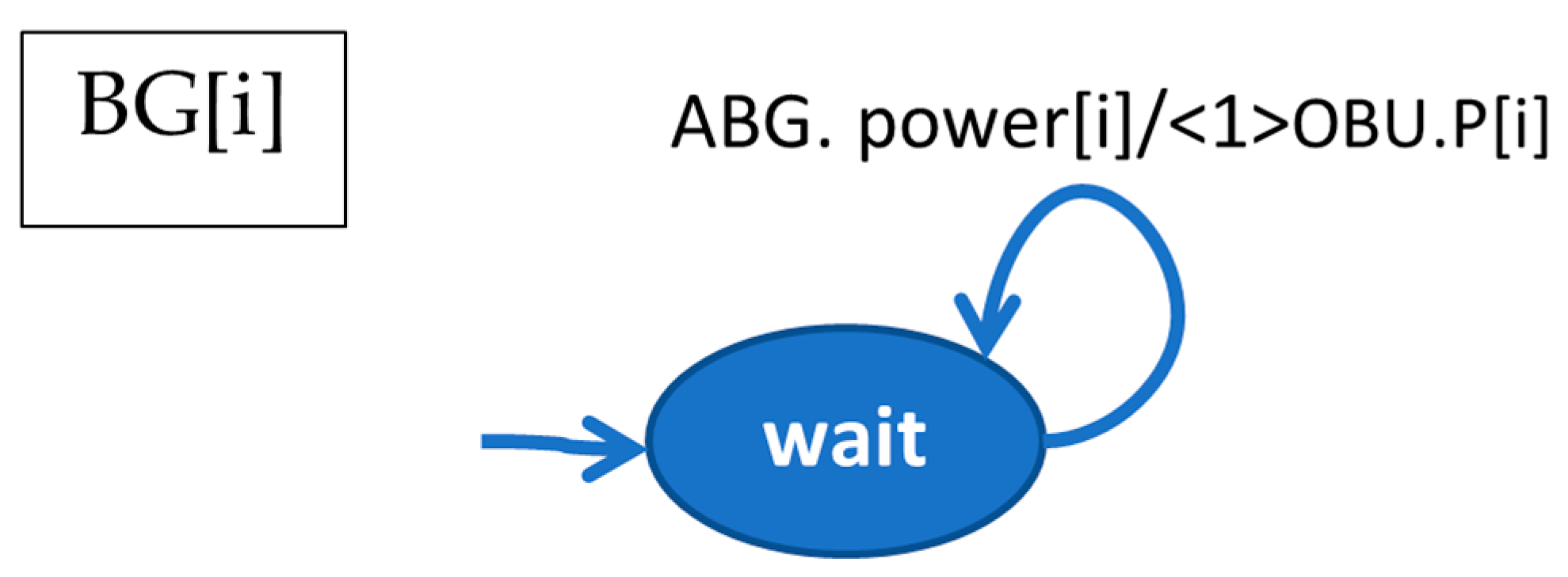 Energies 16 03602 g009 Energies 16 03602 g009