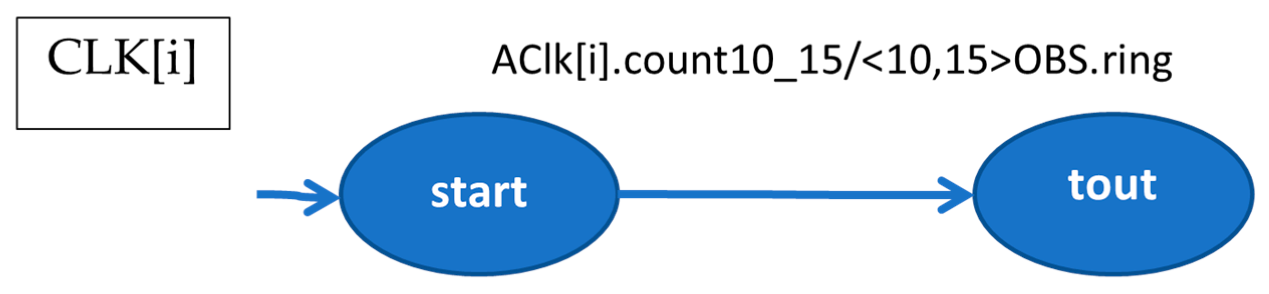 Energies 16 03602 g010 Energies 16 03602 g010