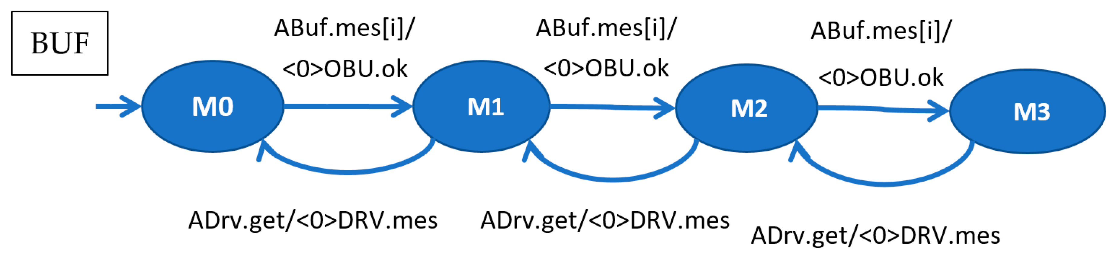 Energies 16 03602 g011 Energies 16 03602 g011