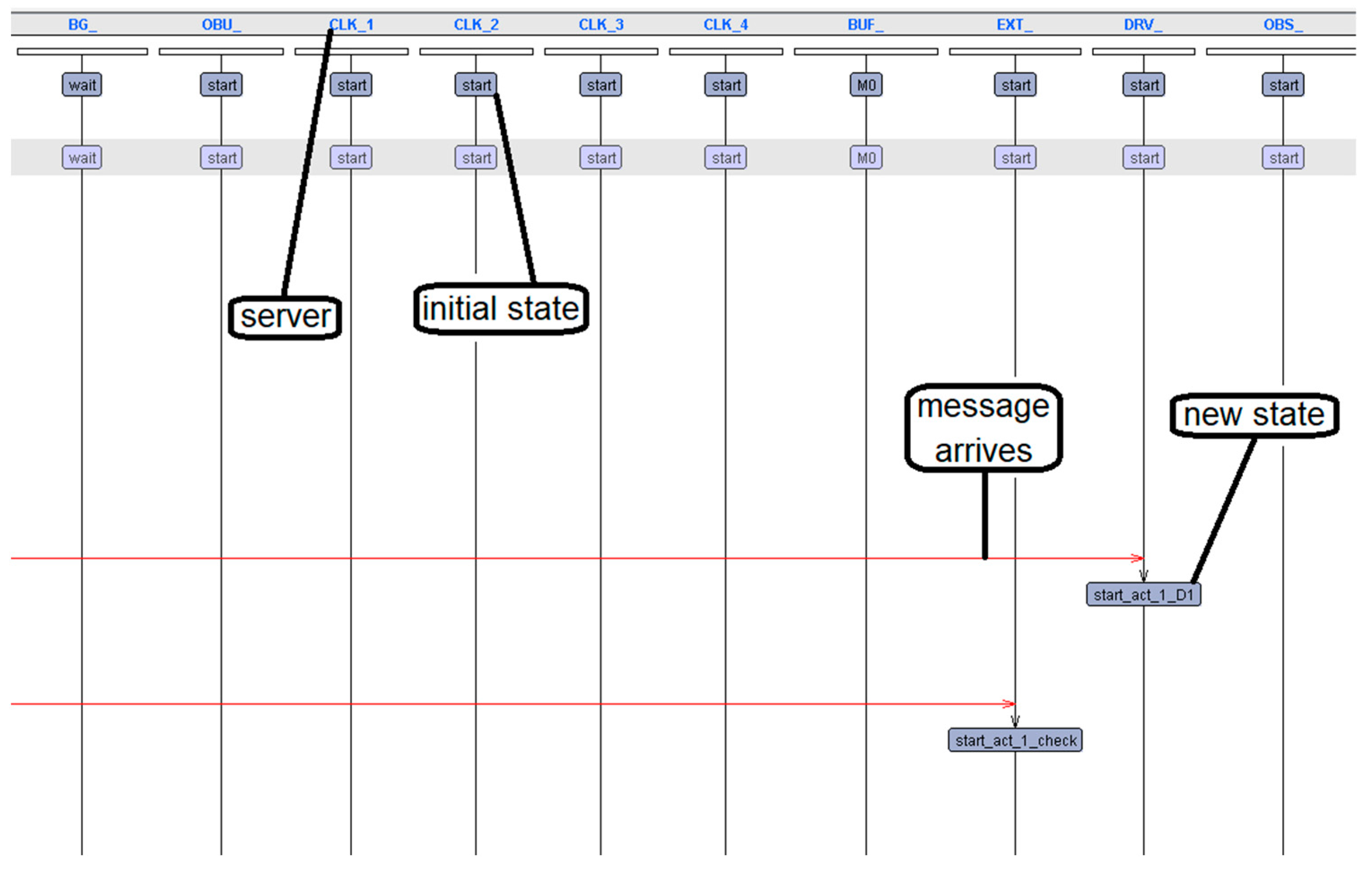 Energies 16 03602 g015 Energies 16 03602 g015