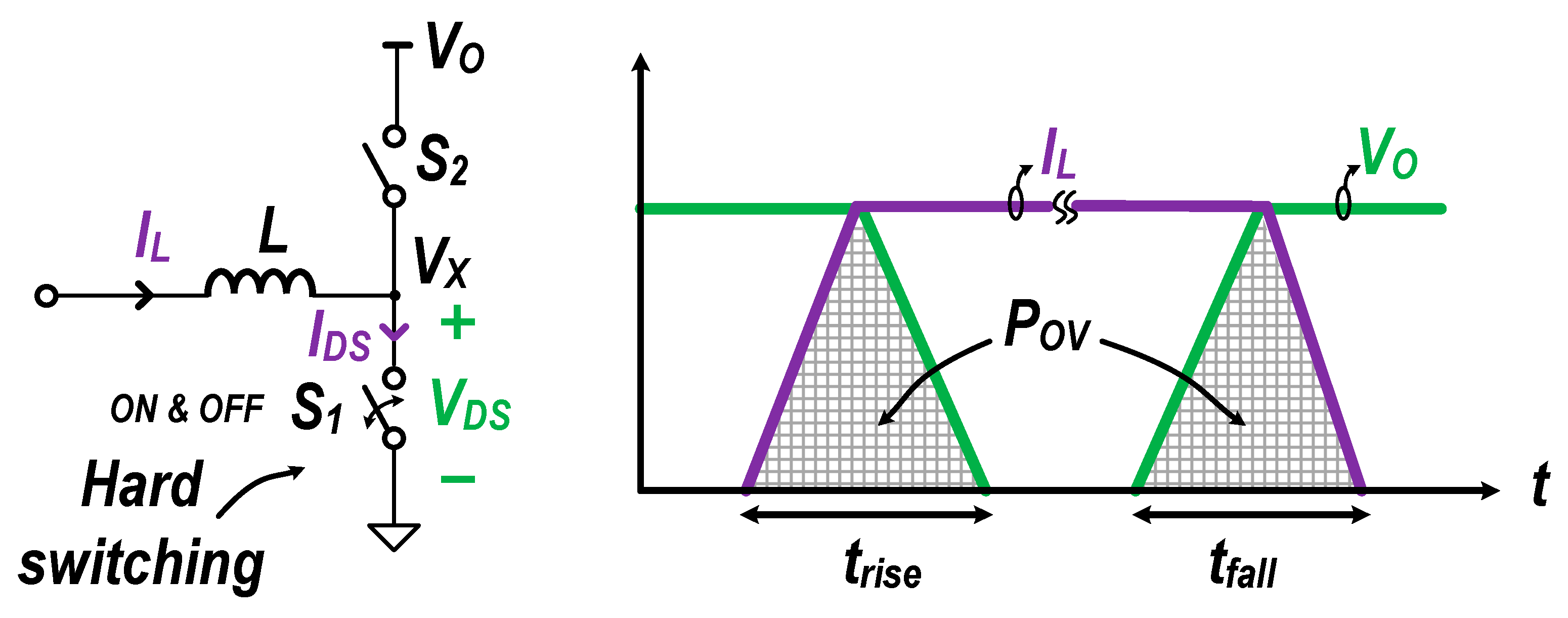 Energies Free FullText A High Conversion Ratio DCDC Boost Converter with Continuous Output