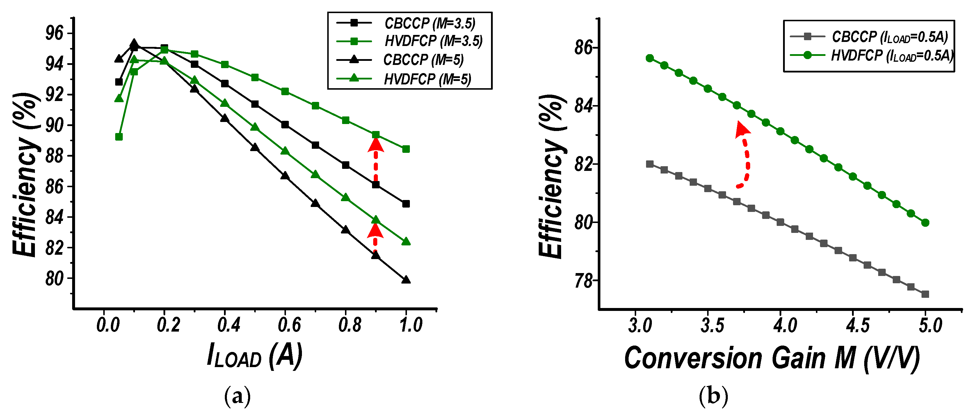 Energies 16 03603 g015