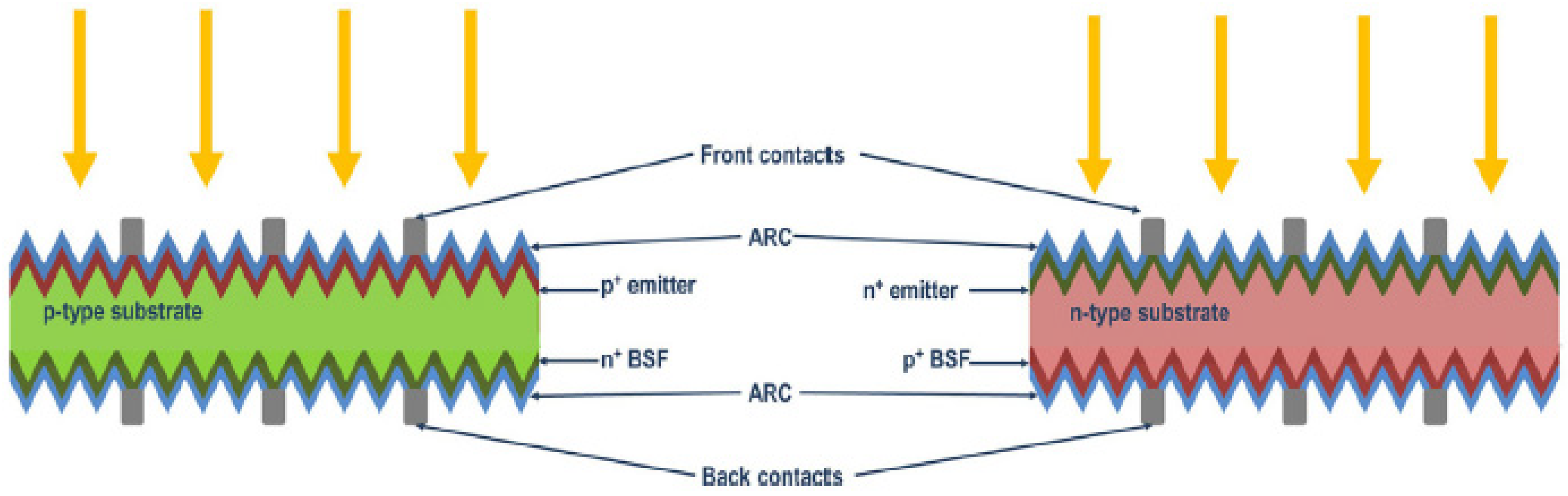 Energies 16 03605 g001
