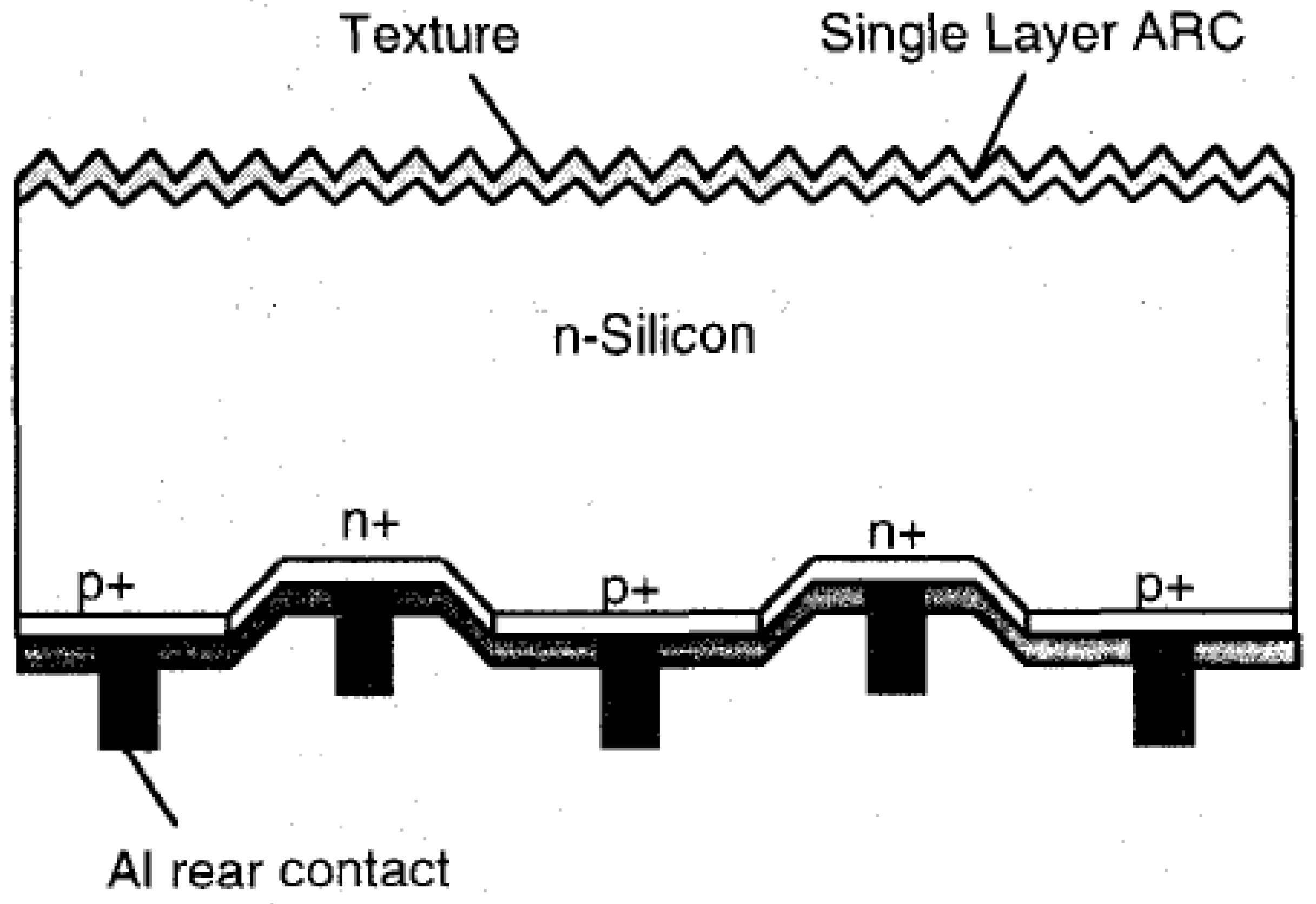 Energies 16 03605 g005