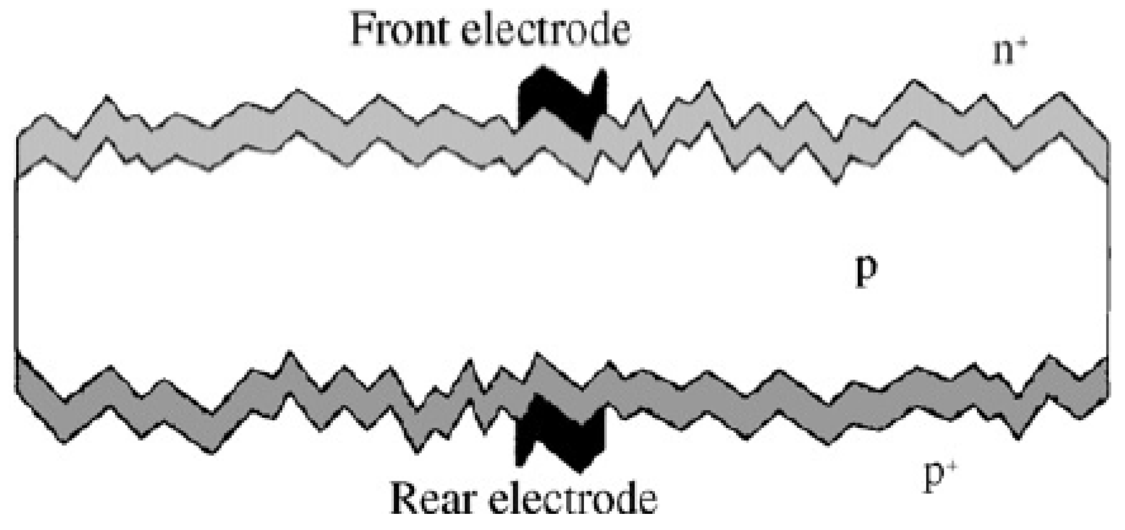 Energies 16 03605 g009