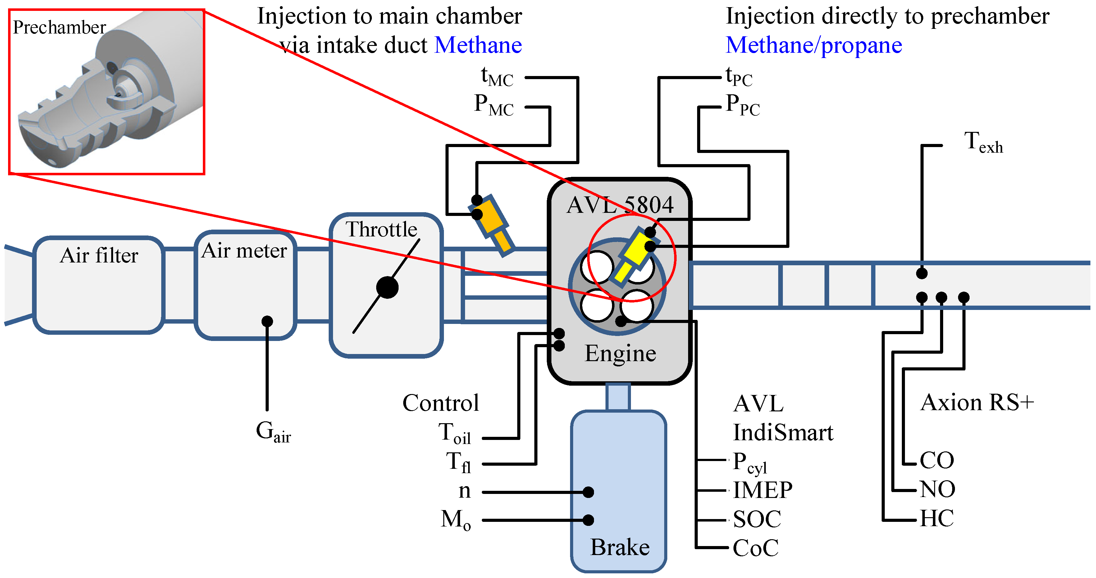 Energies 16 03608 g002 Energies 16 03608 g002