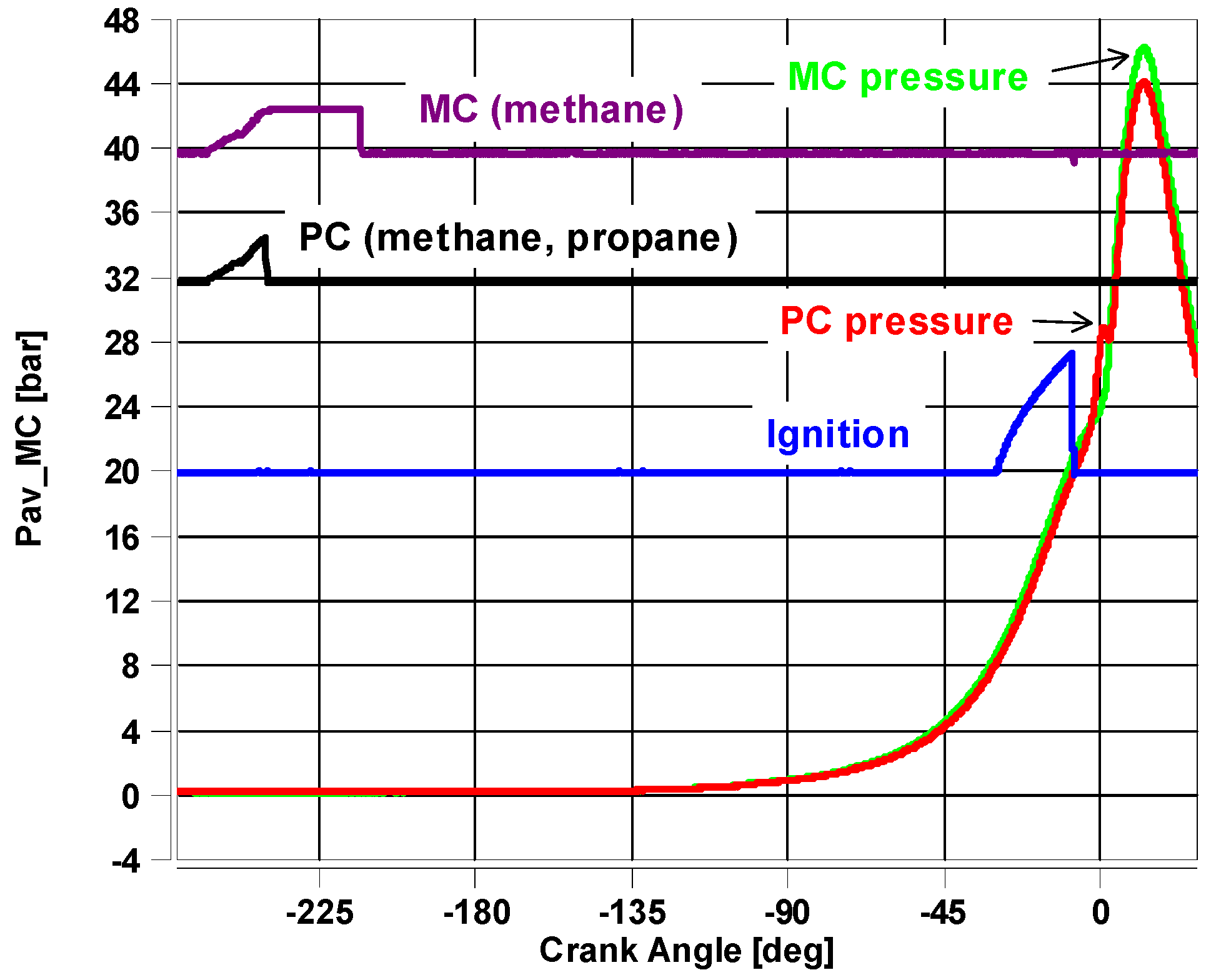 Energies 16 03608 g003 Energies 16 03608 g003