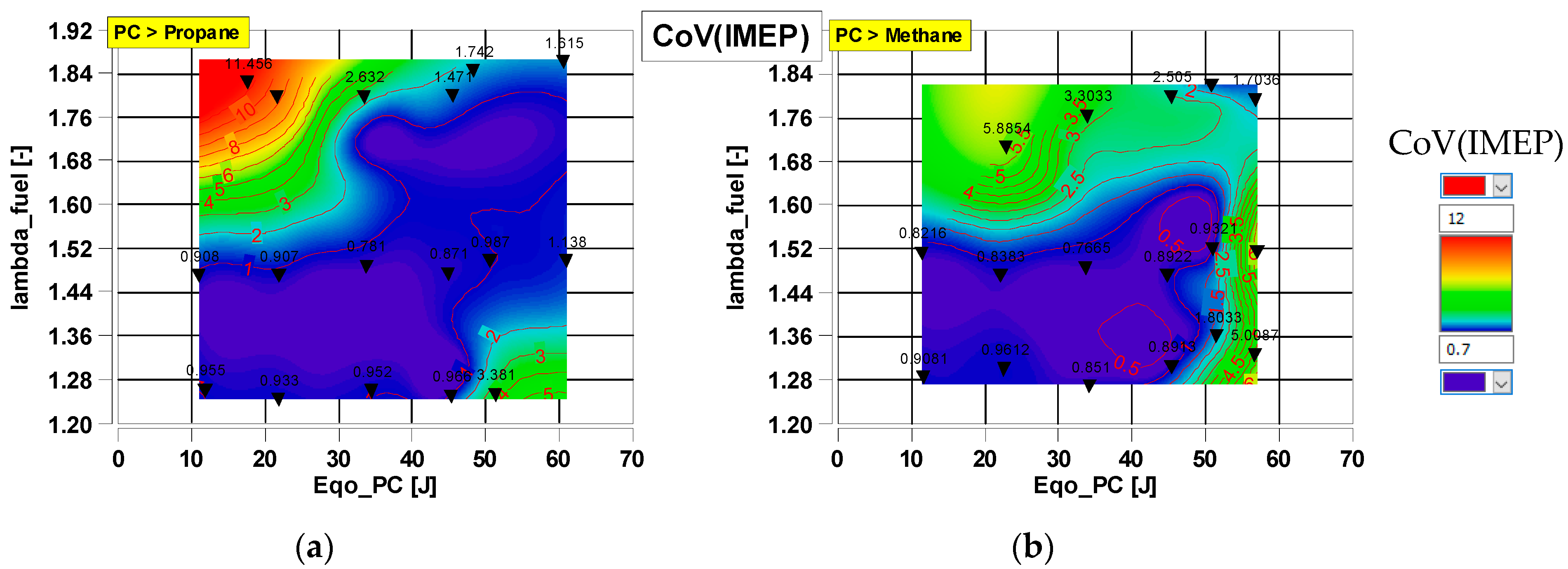 Energies 16 03608 g005 Energies 16 03608 g005