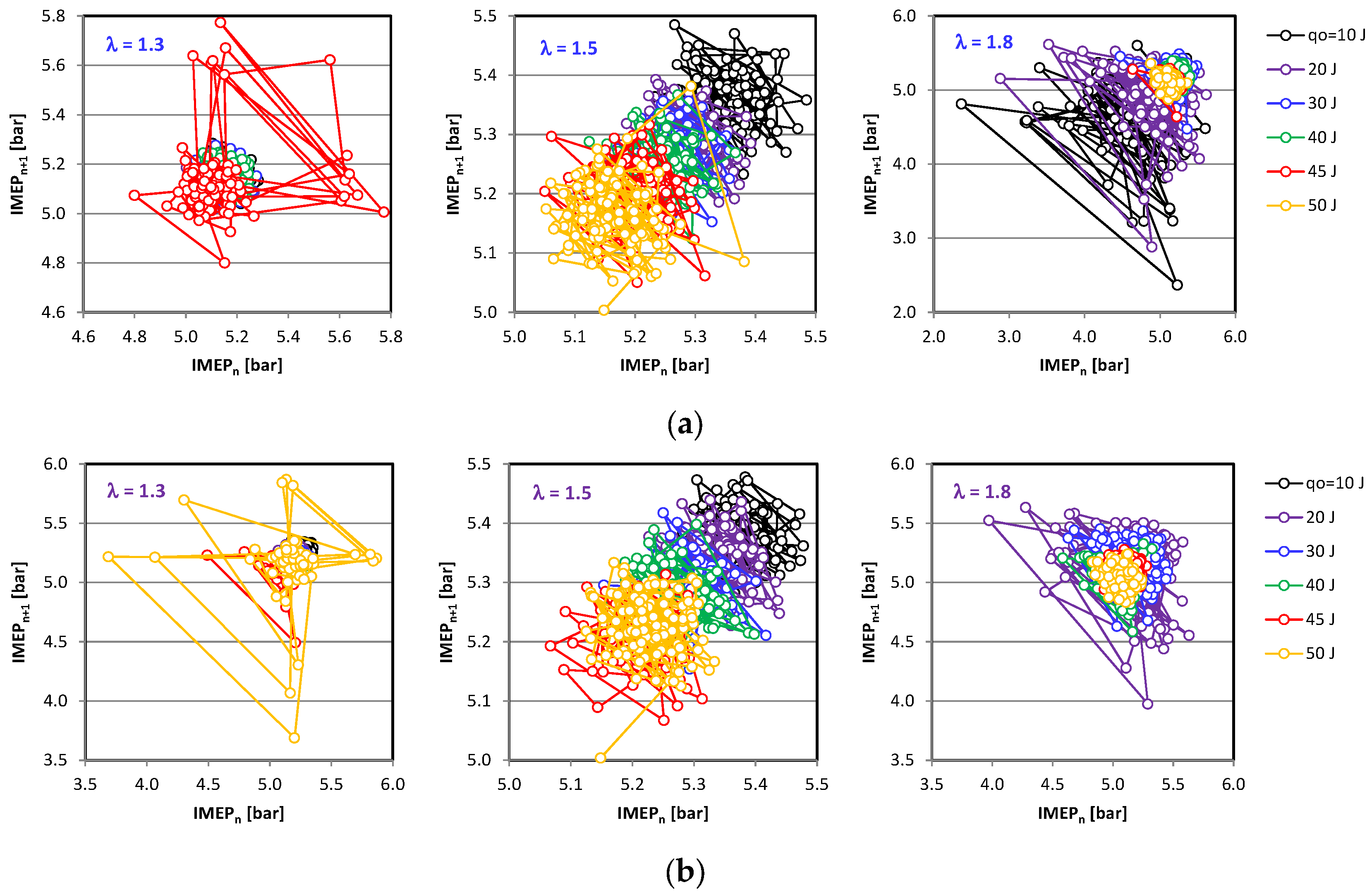 Energies 16 03608 g008 Energies 16 03608 g008