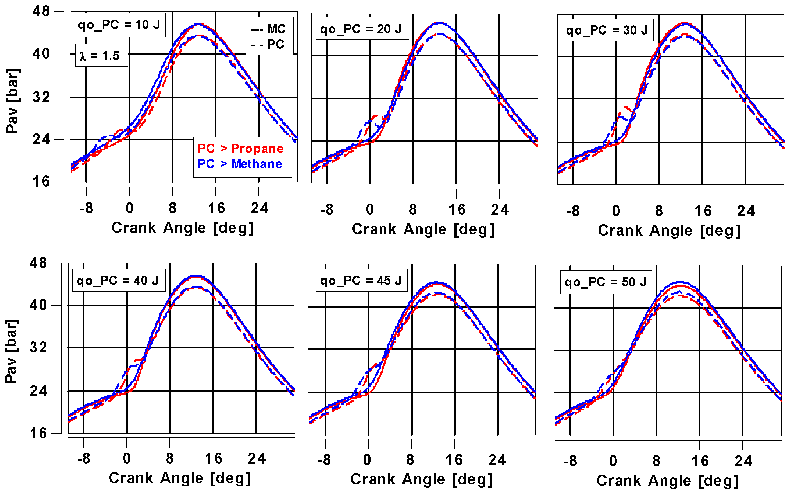 Energies 16 03608 g010 Energies 16 03608 g010