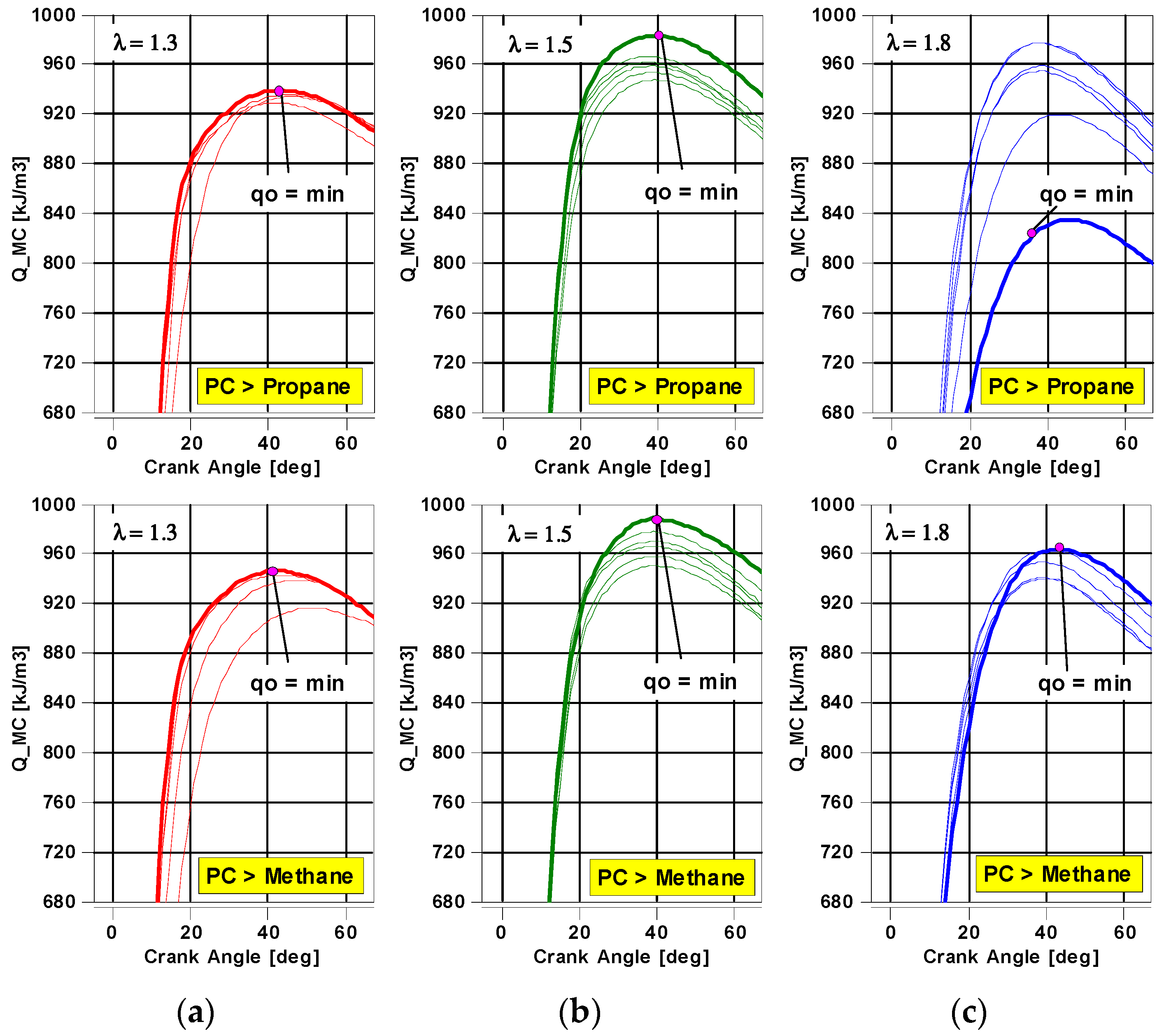 Energies 16 03608 g012 Energies 16 03608 g012
