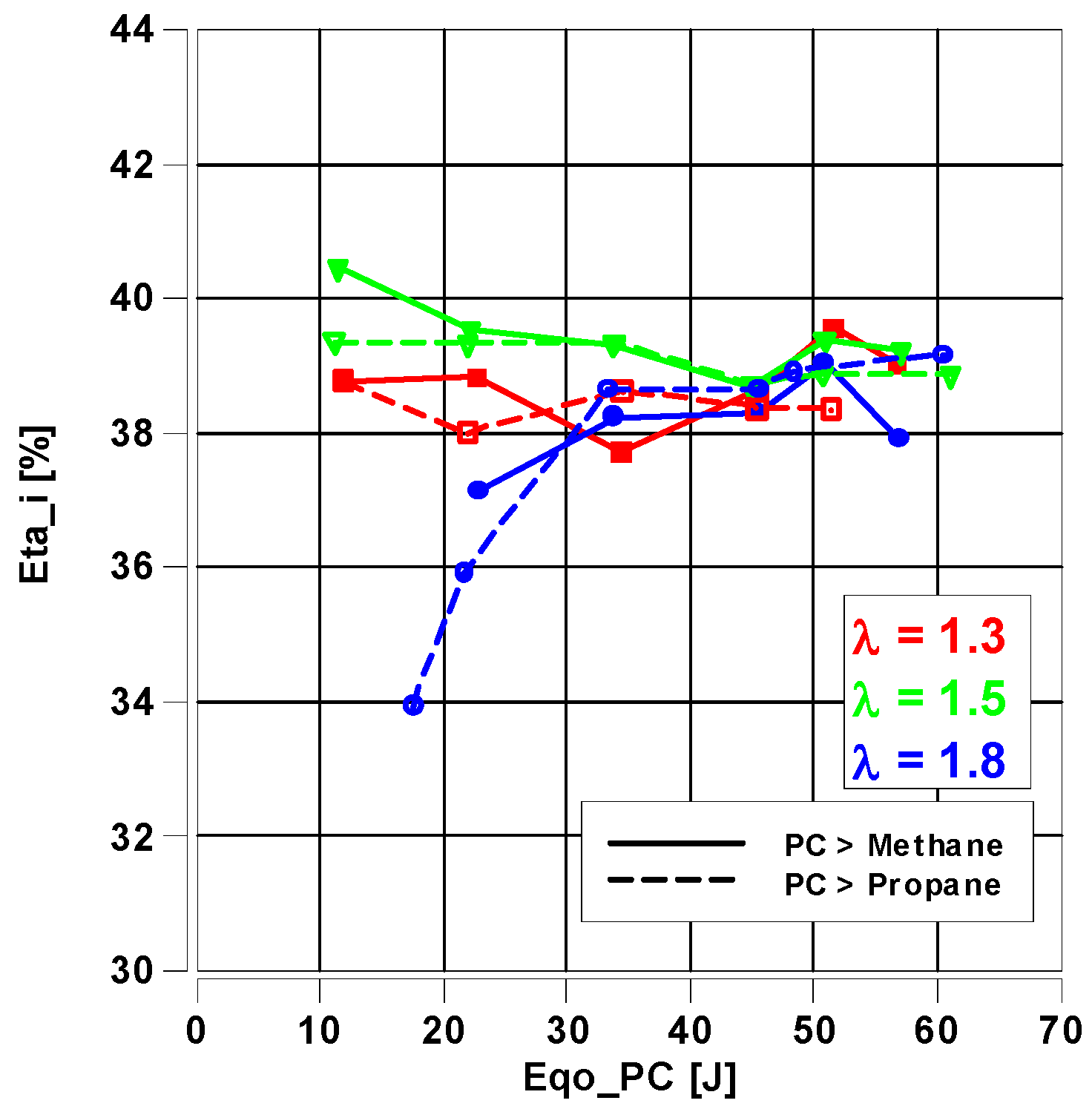 Energies 16 03608 g014 Energies 16 03608 g014