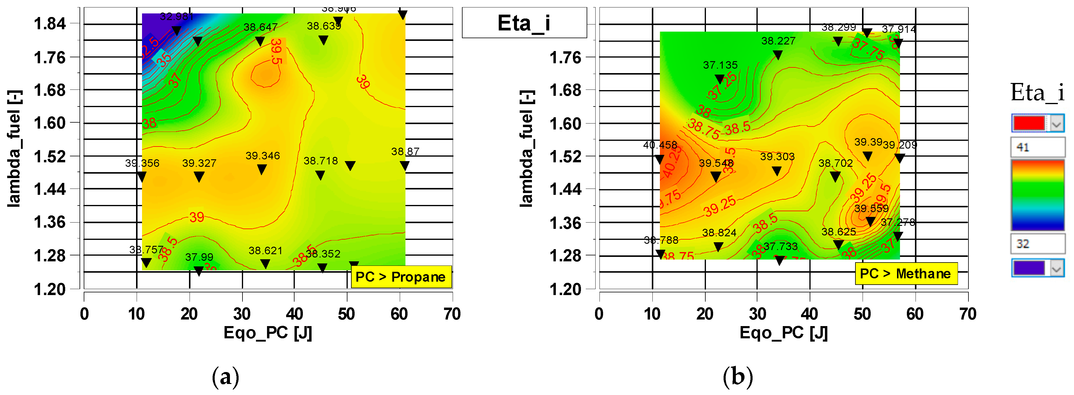 Energies 16 03608 g015 Energies 16 03608 g015