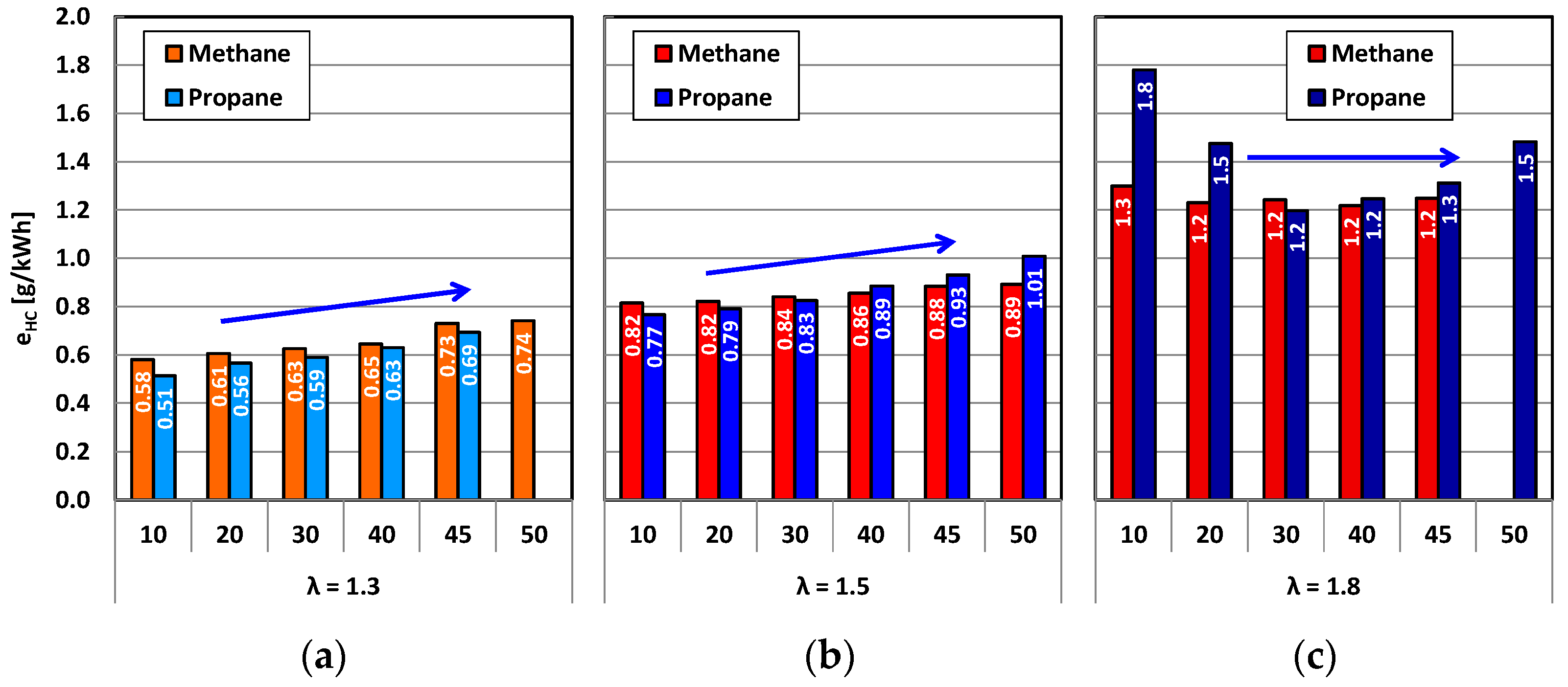 Energies 16 03608 g017 Energies 16 03608 g017