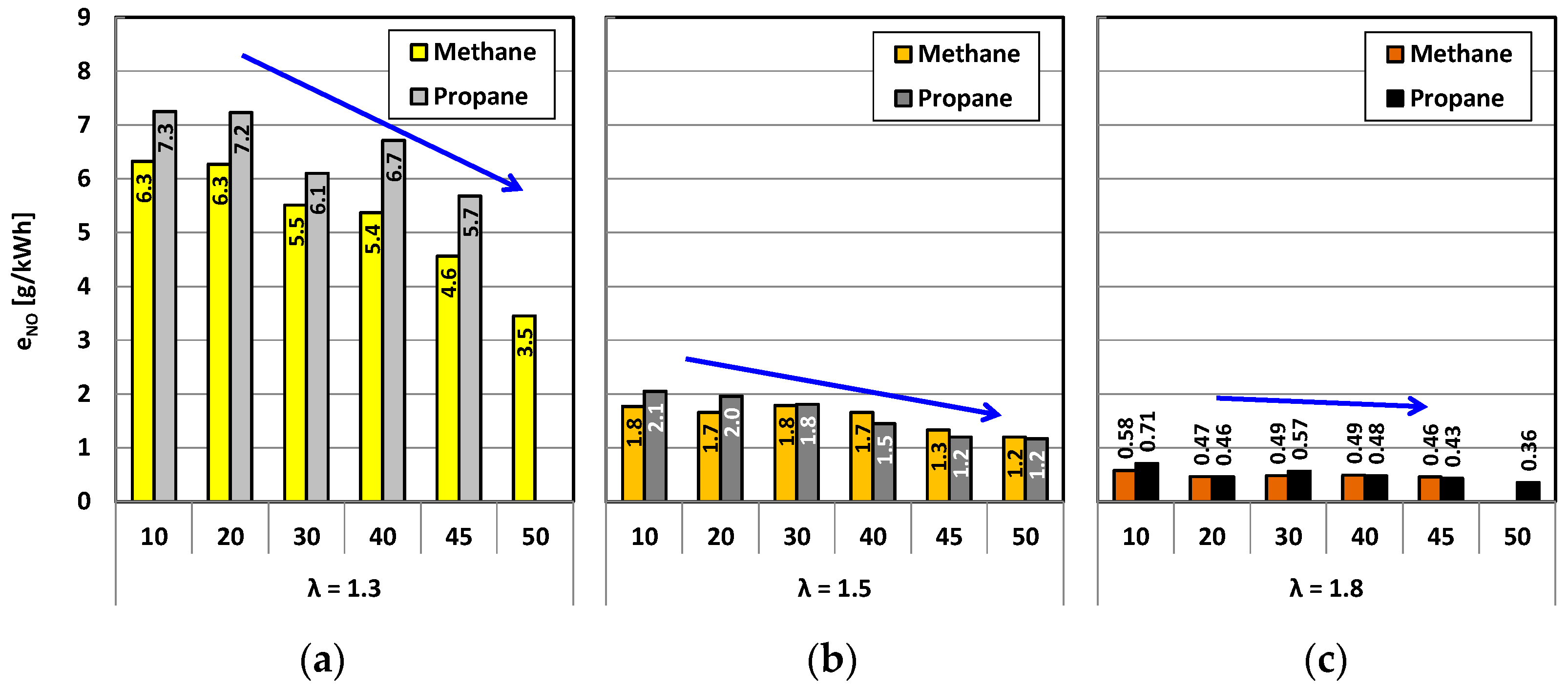 Energies 16 03608 g018 Energies 16 03608 g018