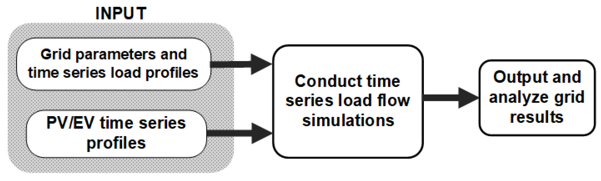 Energies 16 03609 g004 Energies 16 03609 g004
