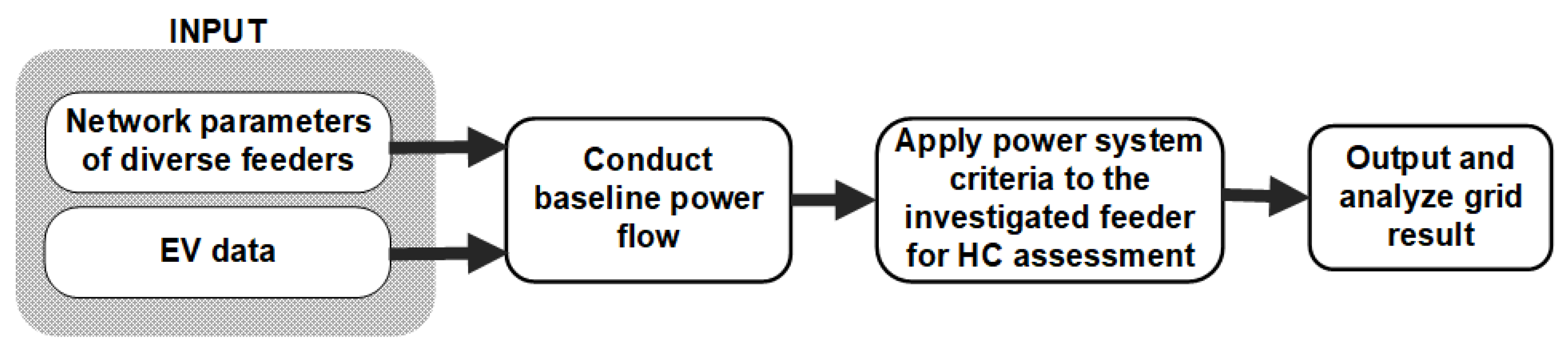 Energies 16 03609 g007 Energies 16 03609 g007