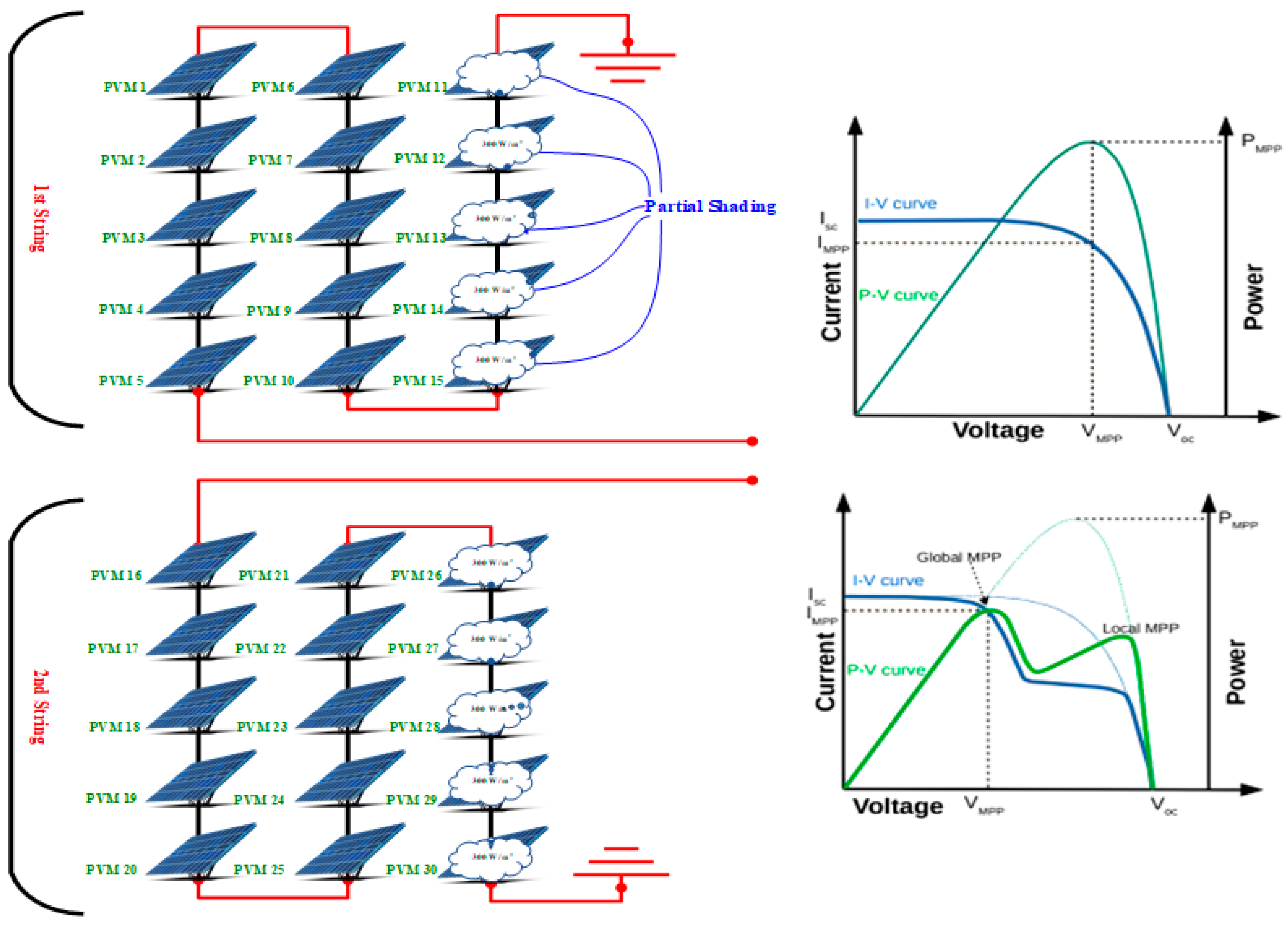 Energies 16 03617 g004