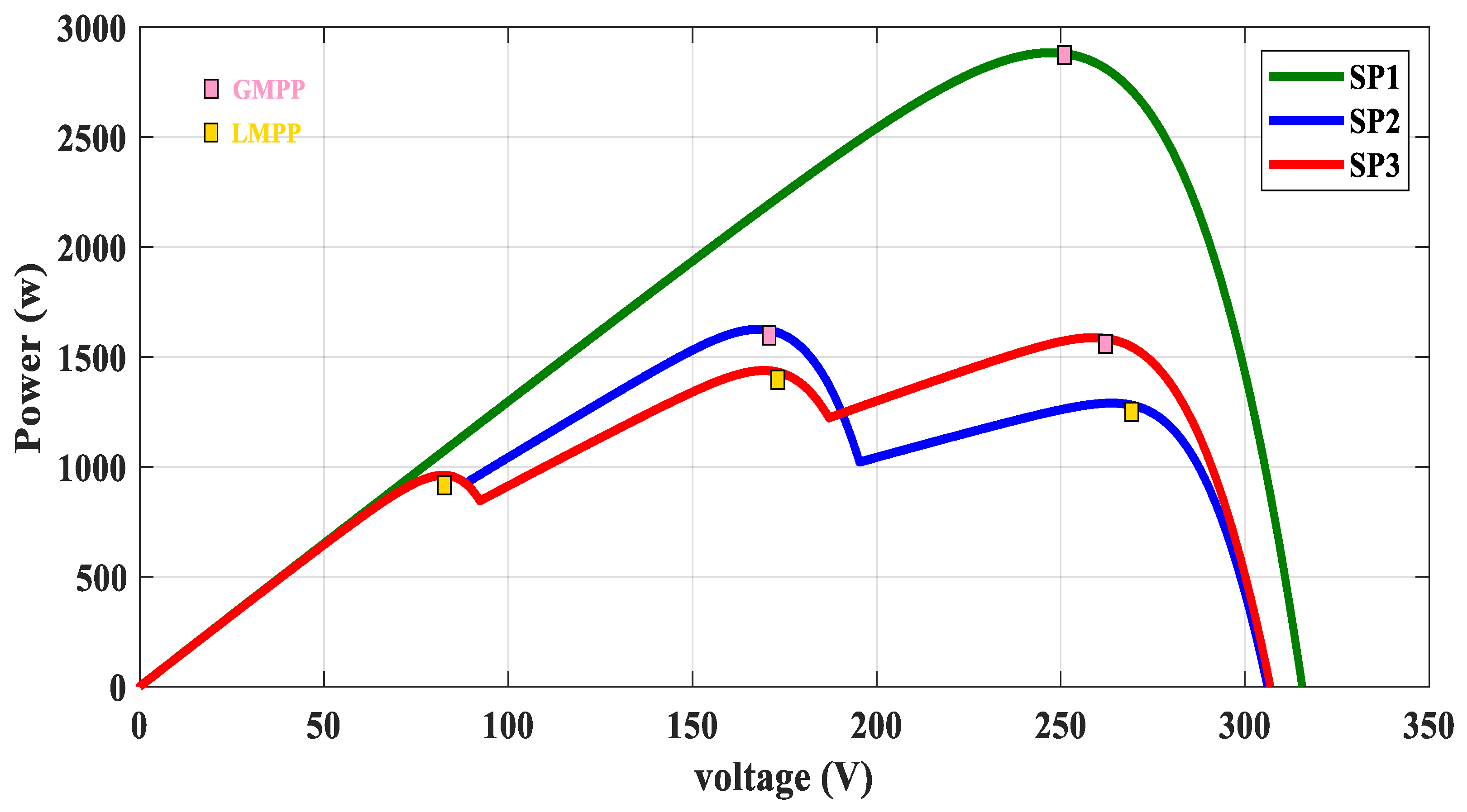 Energies 16 03617 g009