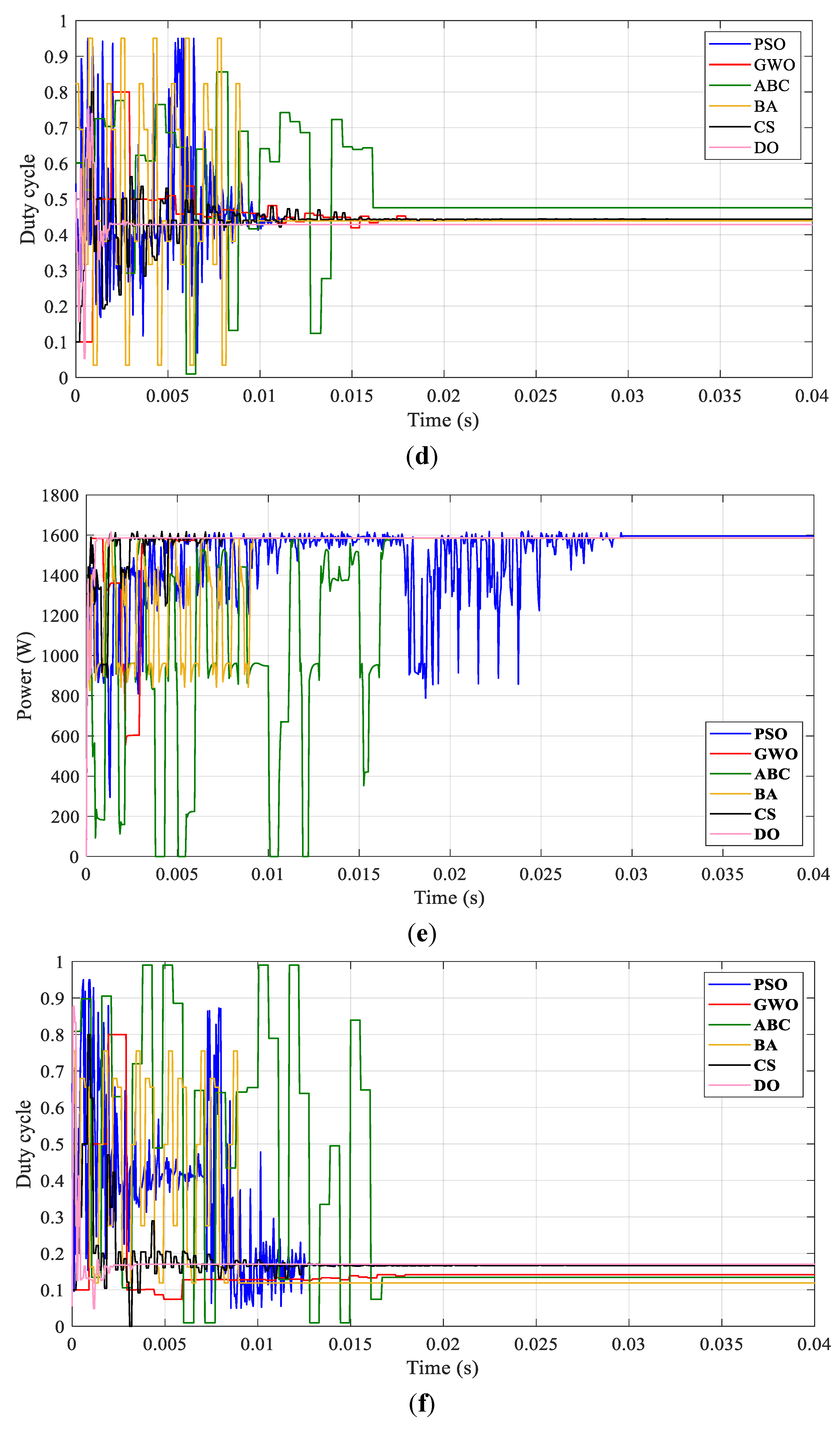Energies 16 03617 g010b