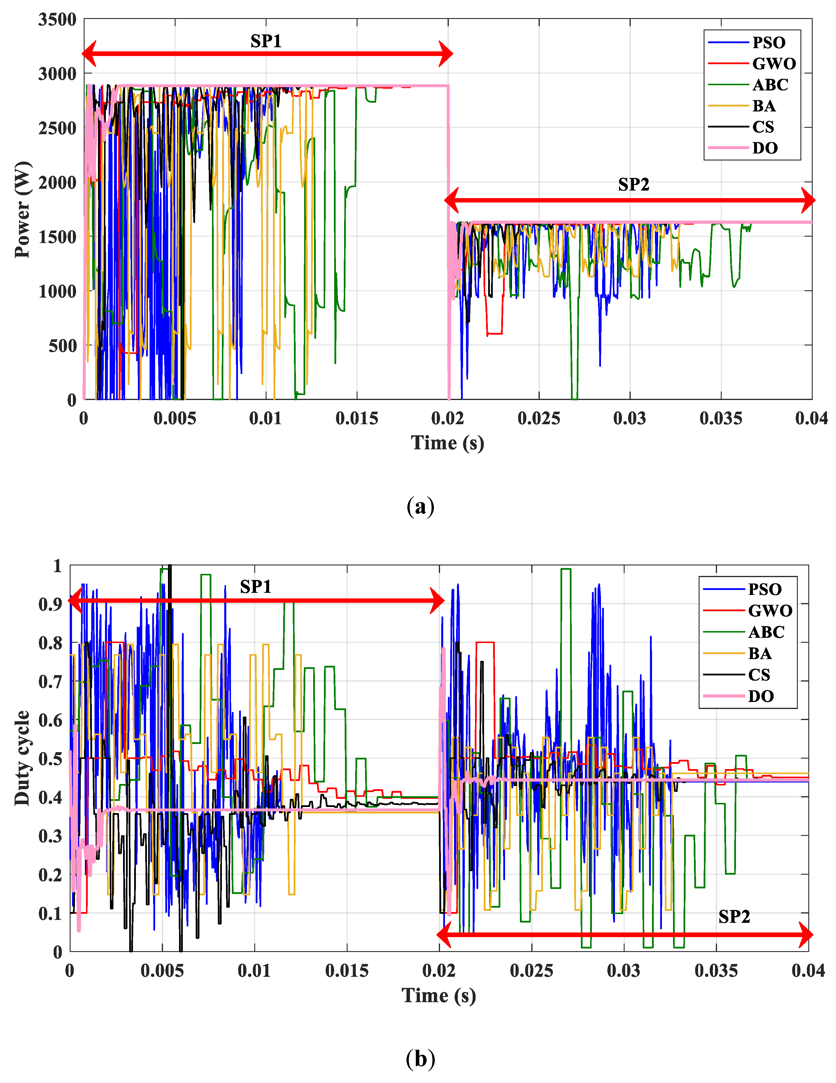 Energies 16 03617 g011a