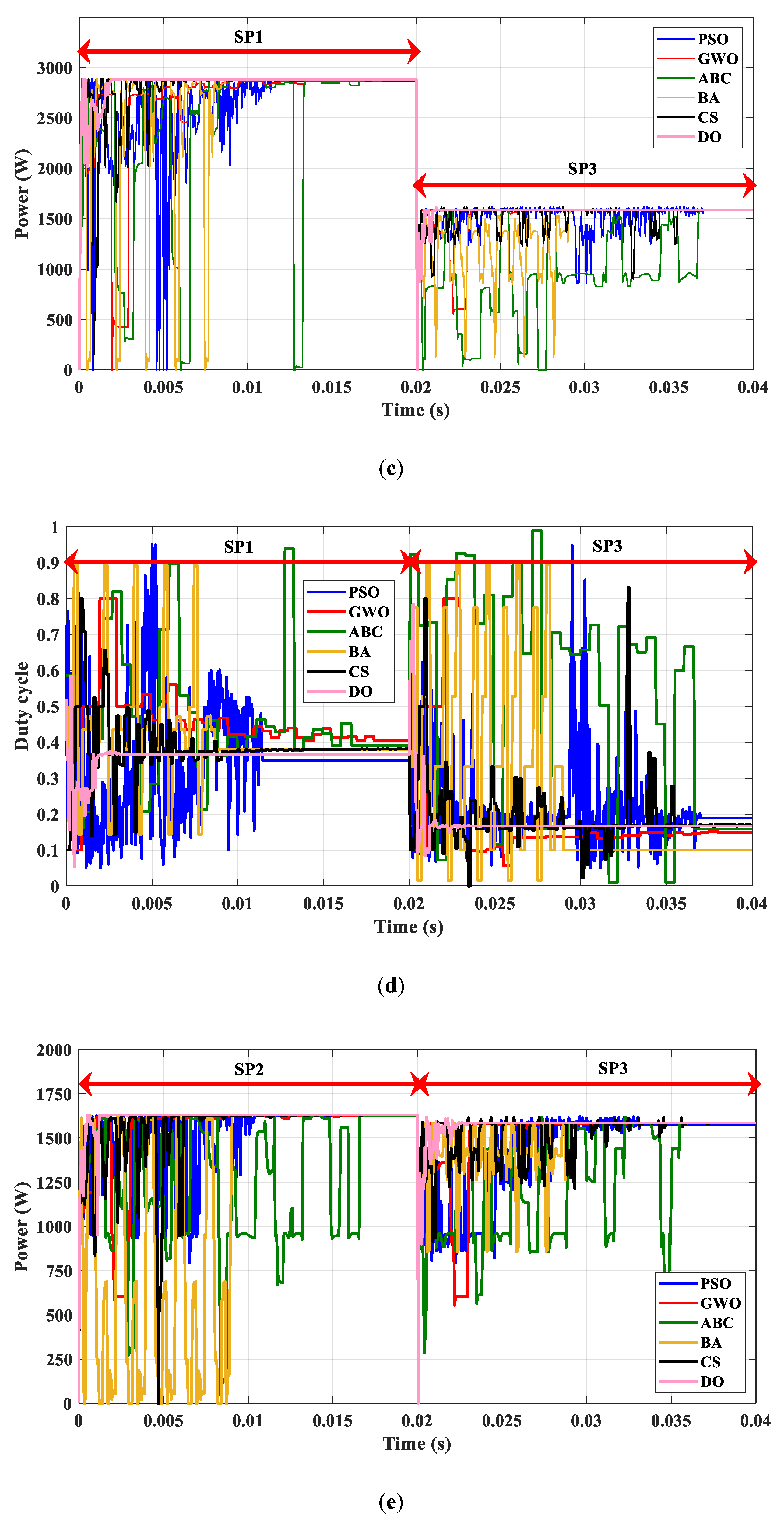 Energies 16 03617 g011b