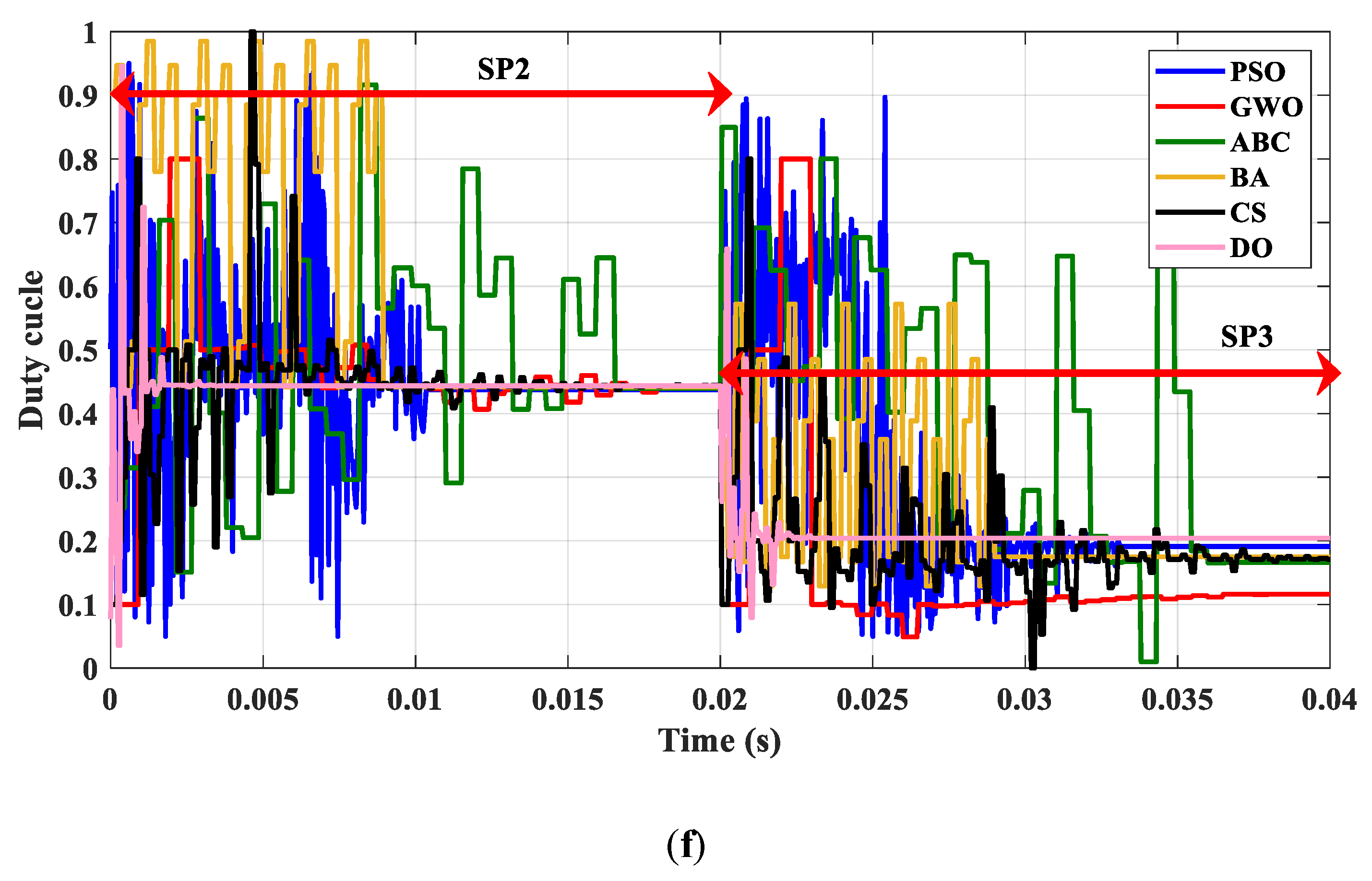 Energies 16 03617 g011c