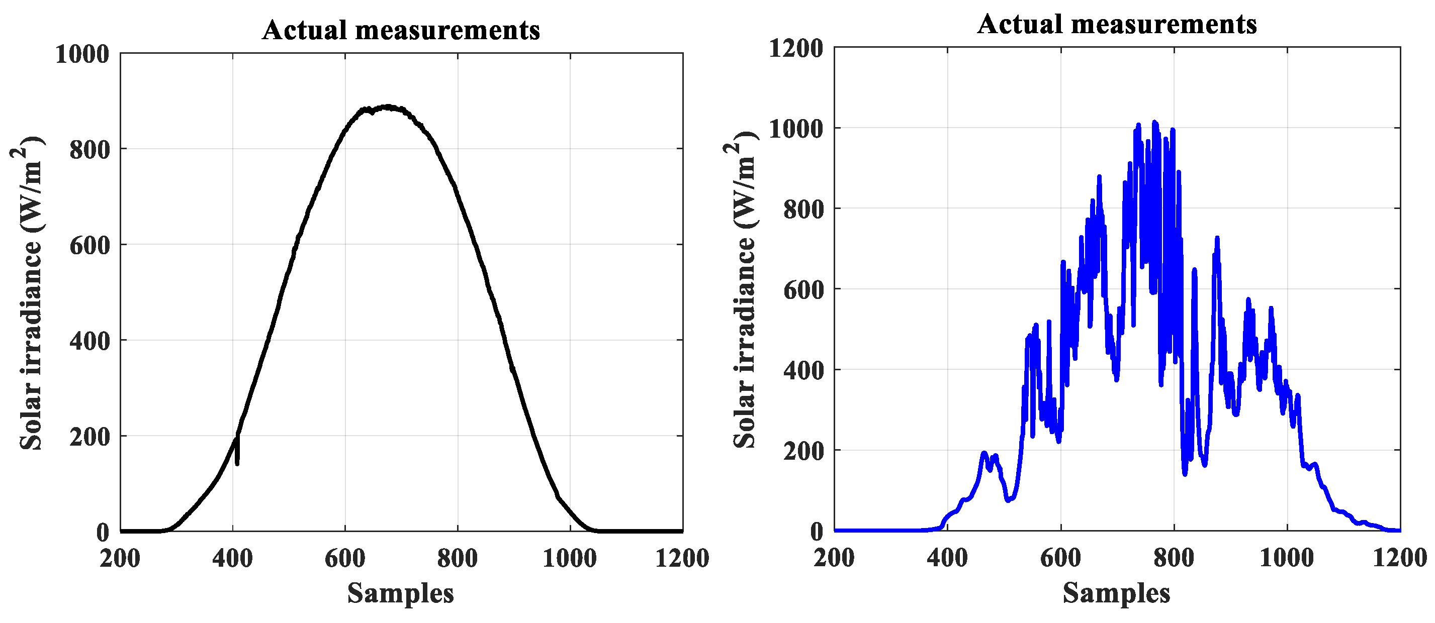 Energies 16 03617 g013