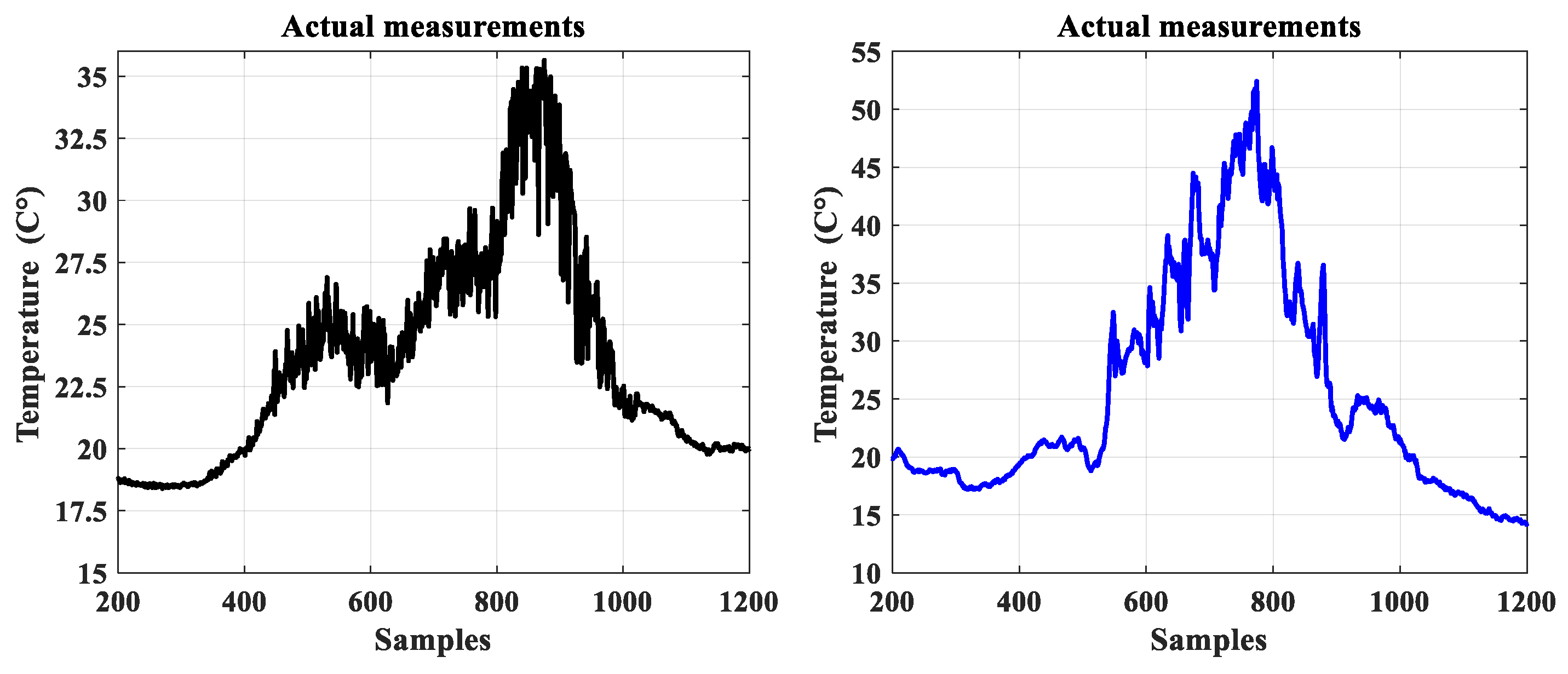 Energies 16 03617 g014