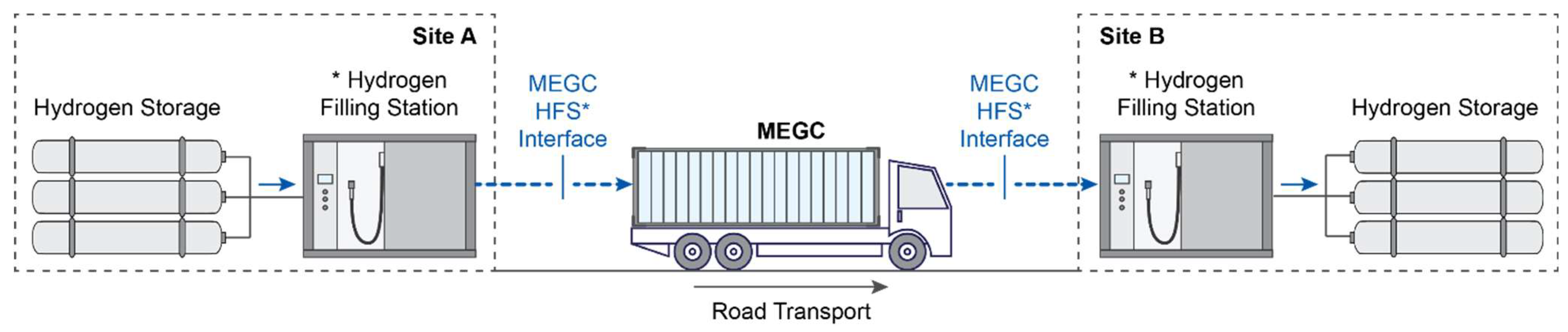 Energies 16 03619 g010