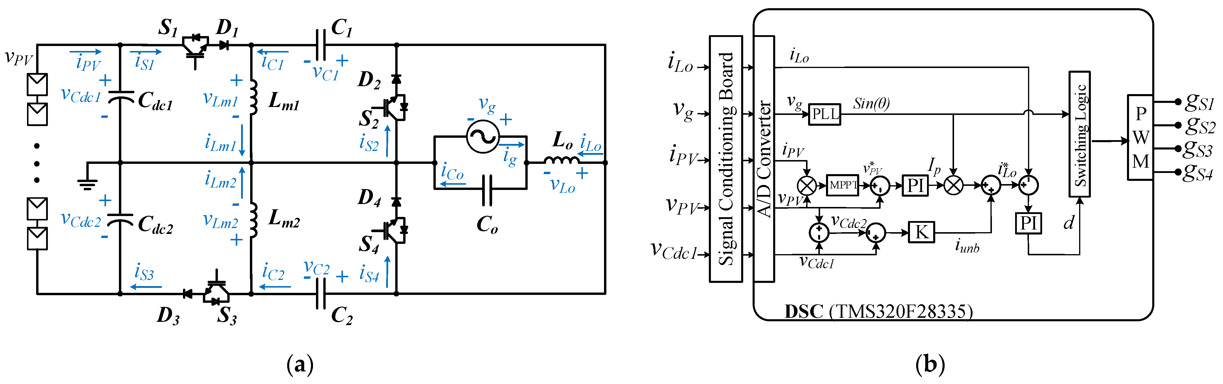 Energies 16 03622 g001