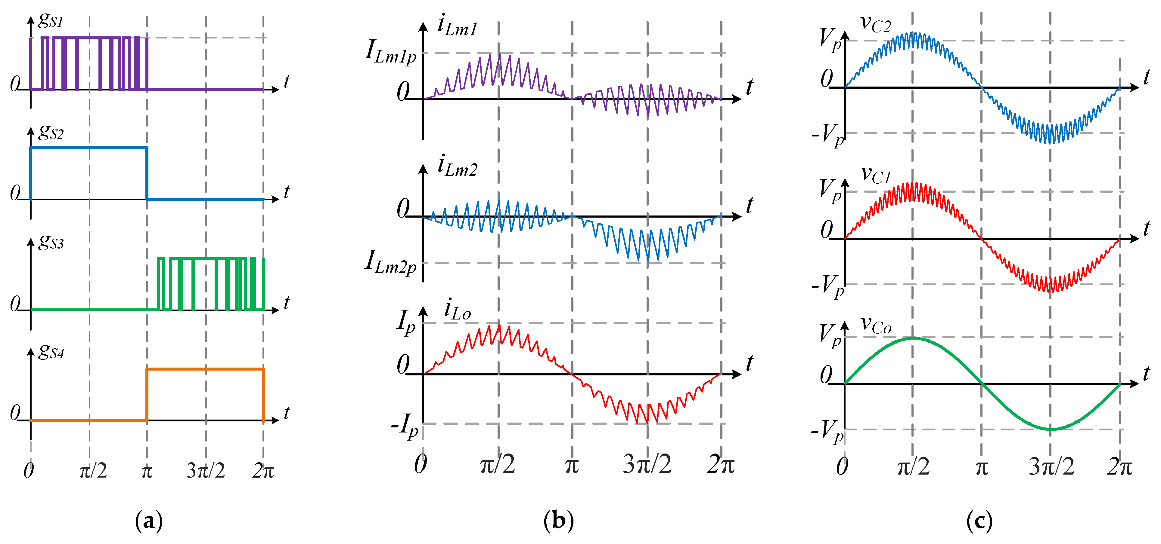 Energies 16 03622 g003