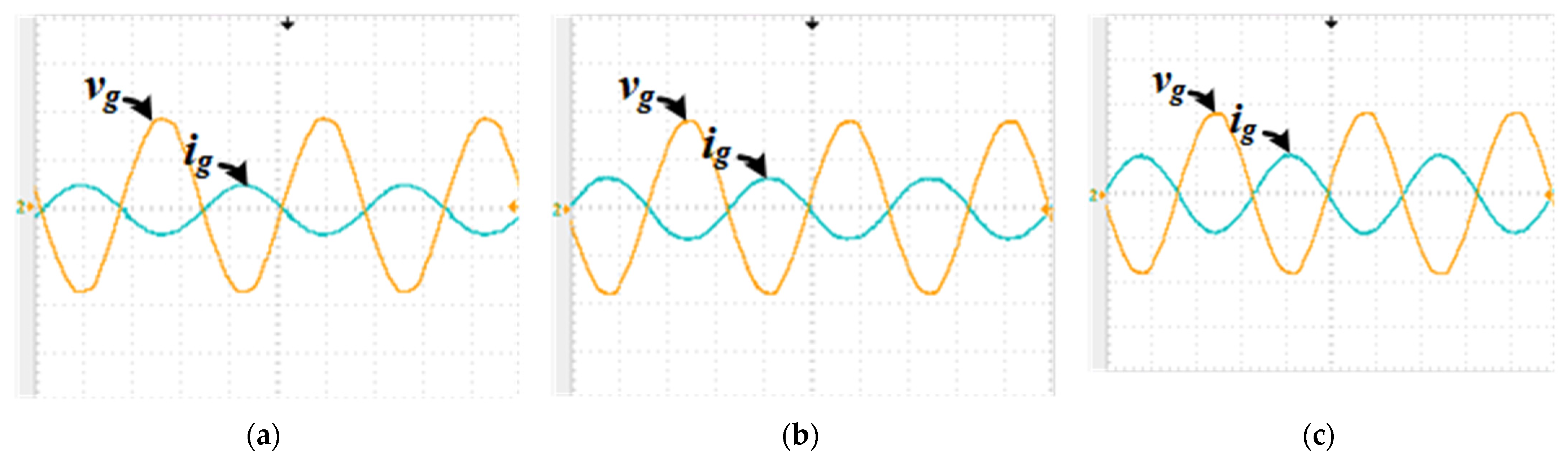 Energies 16 03622 g010