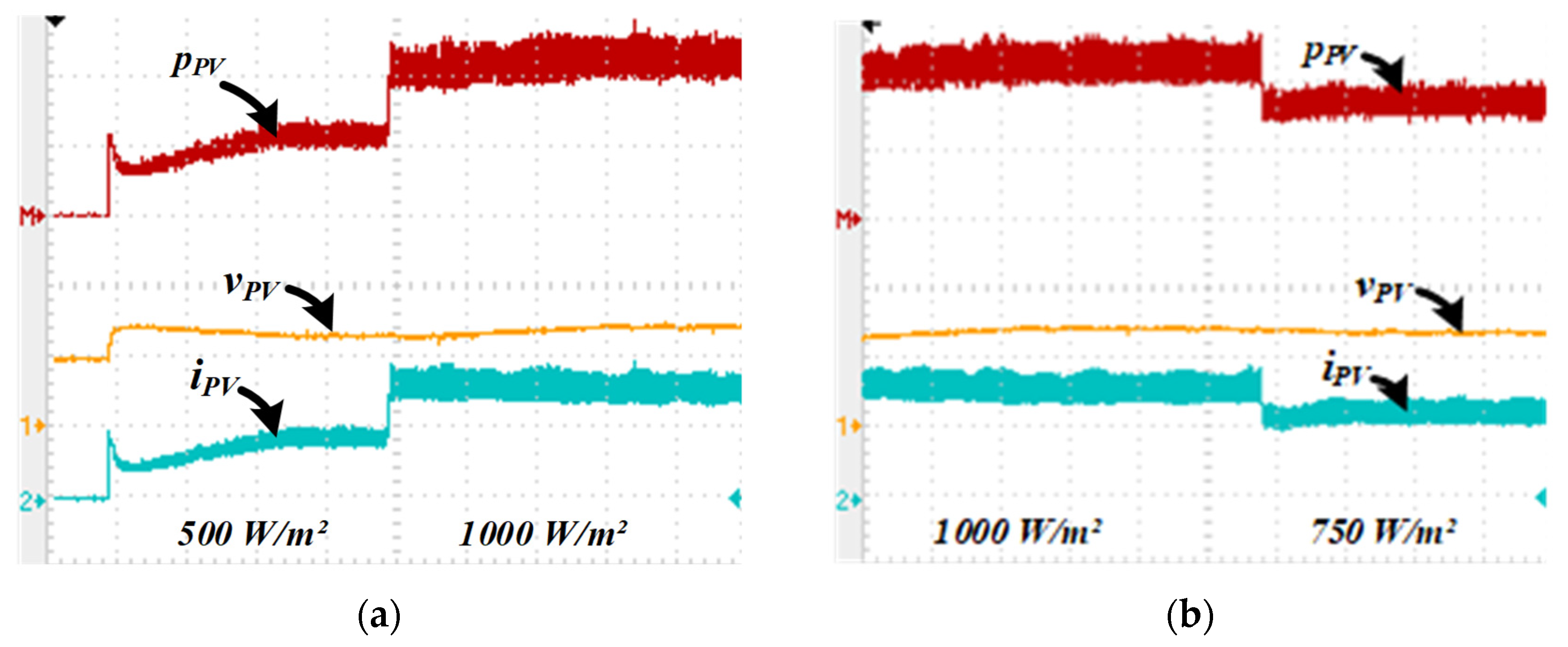 Energies 16 03622 g014