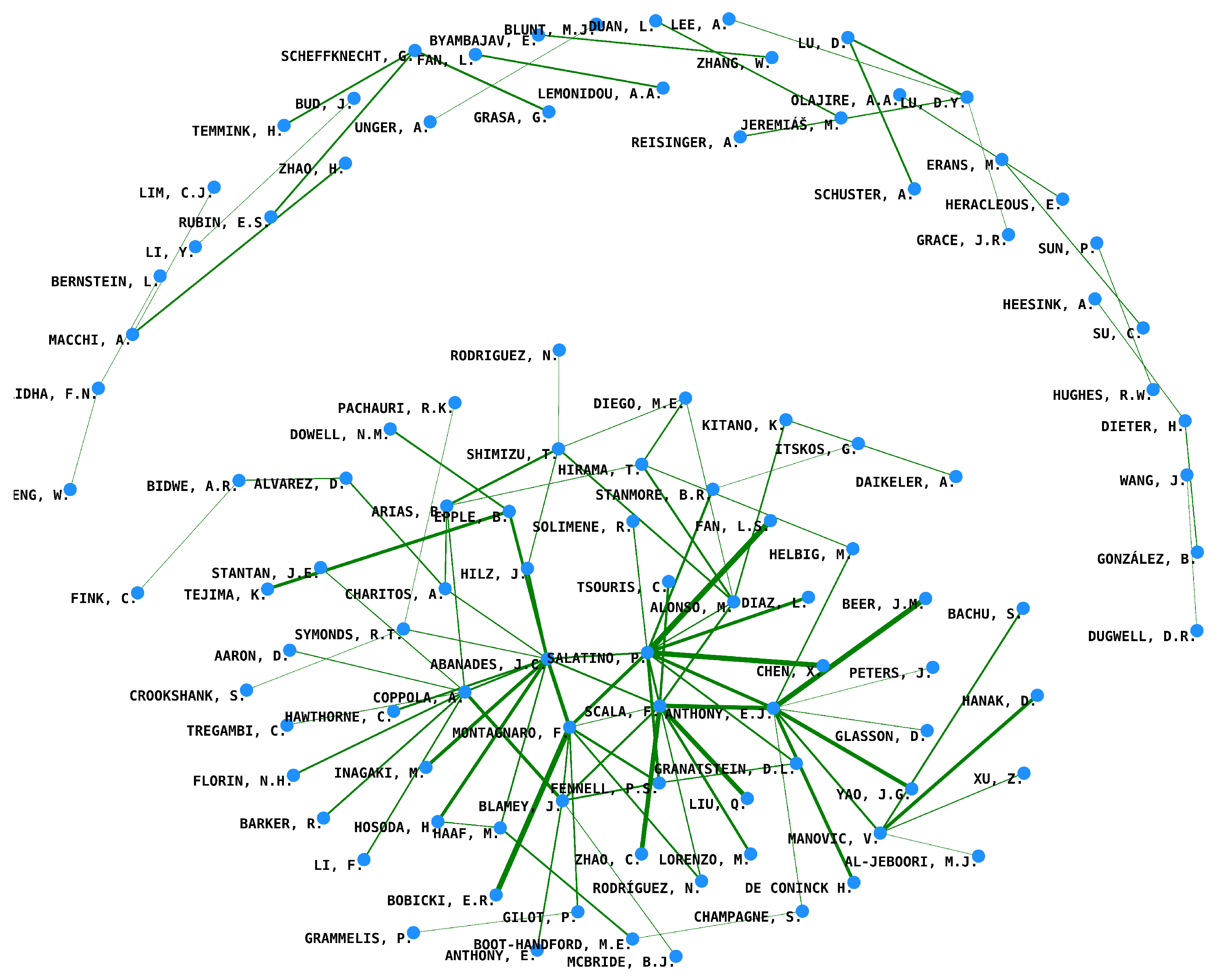 Energies 16 03623 g007 Energies 16 03623 g007