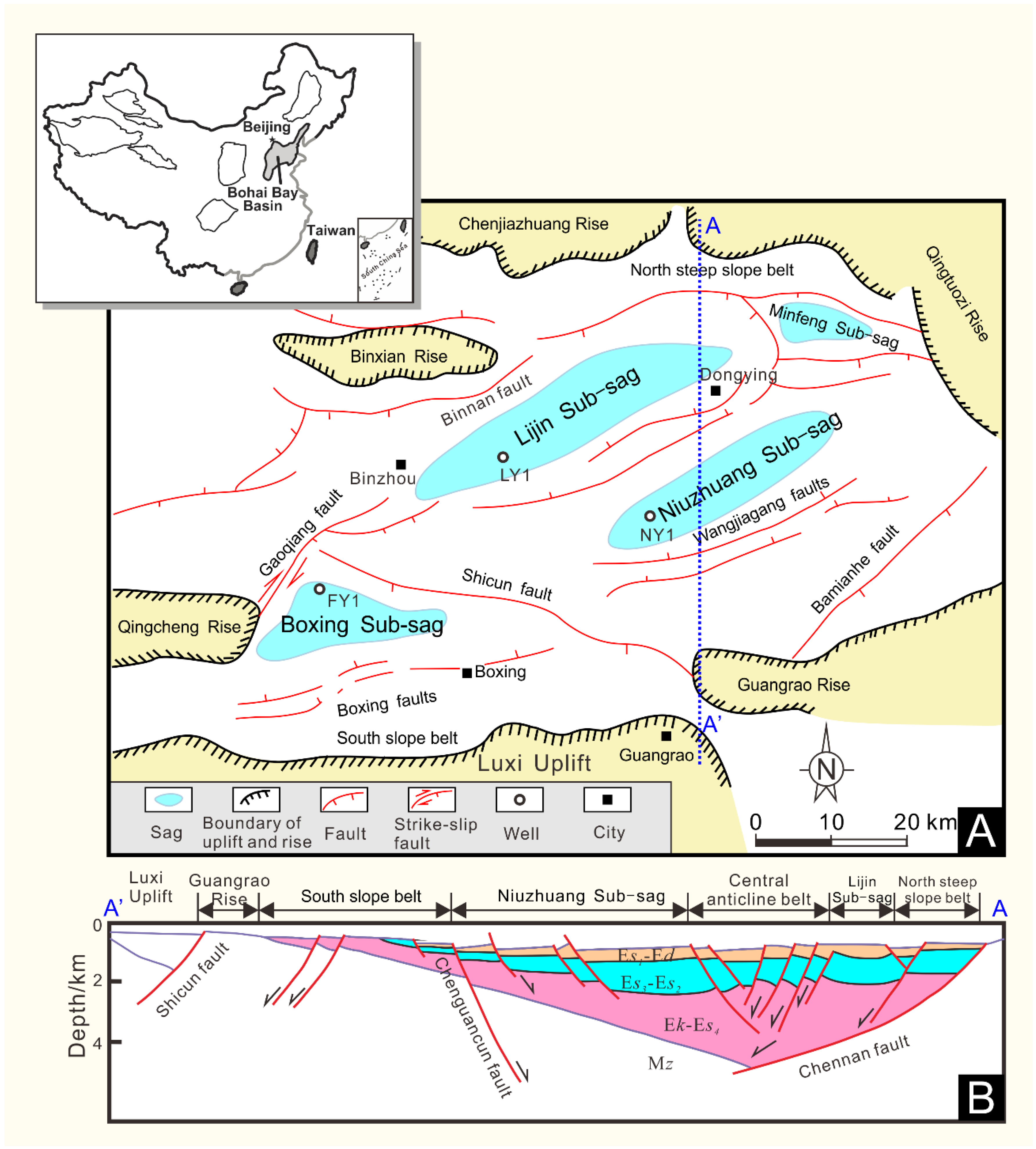 Energies 16 03624 g001