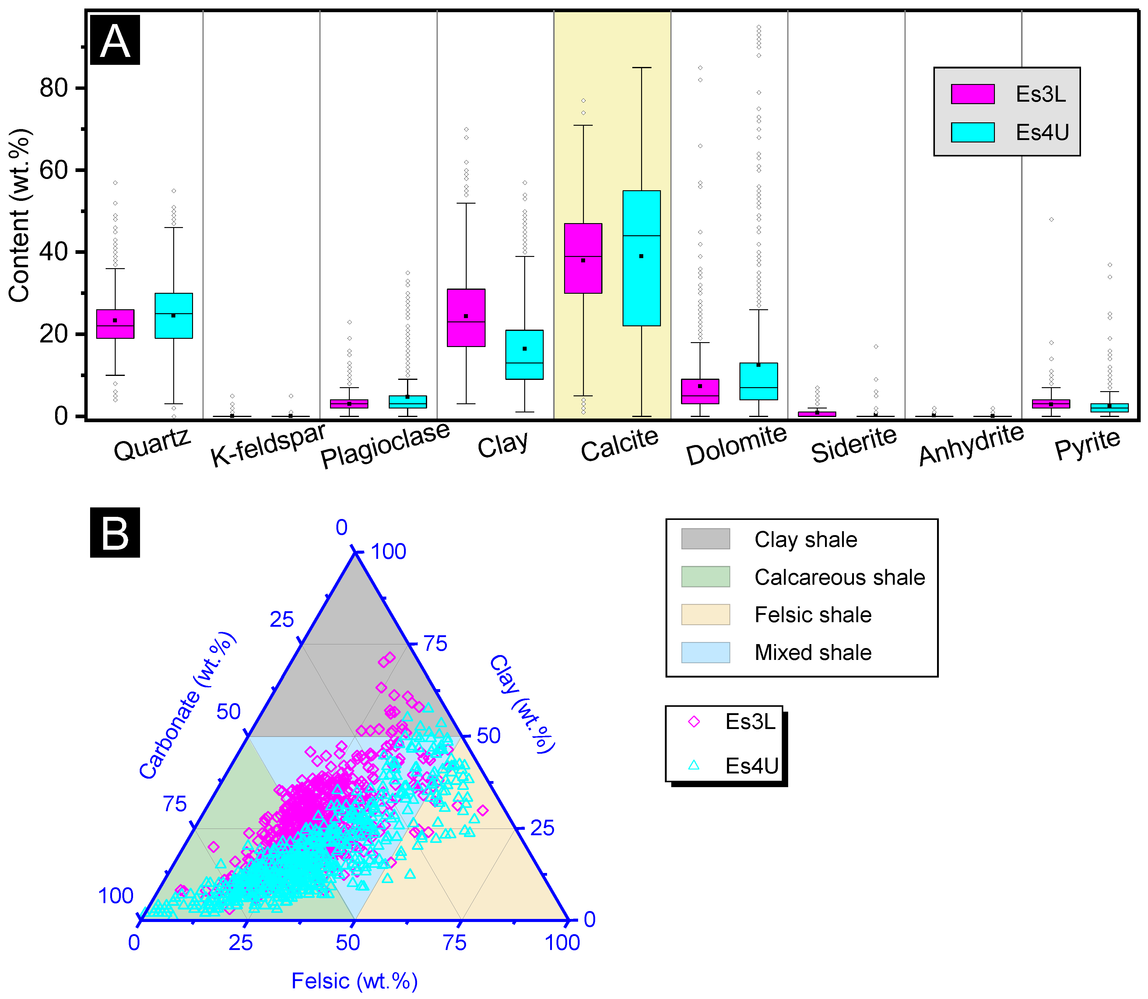 Energies 16 03624 g003