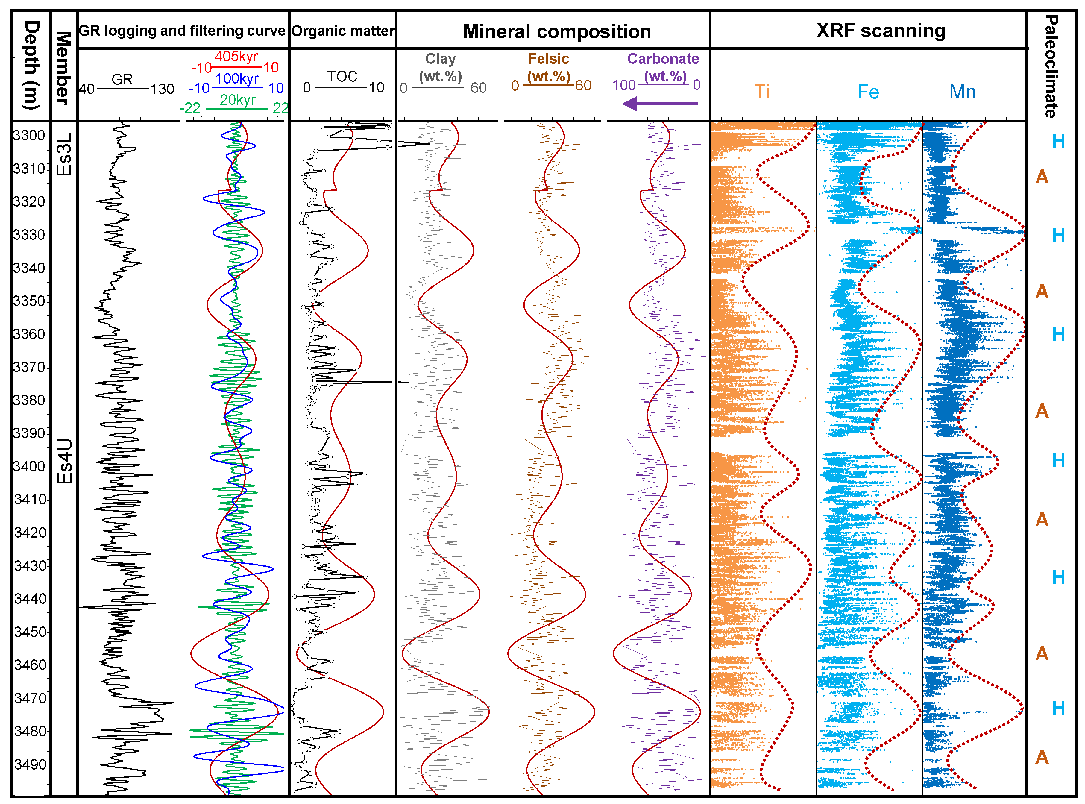 Energies 16 03624 g009