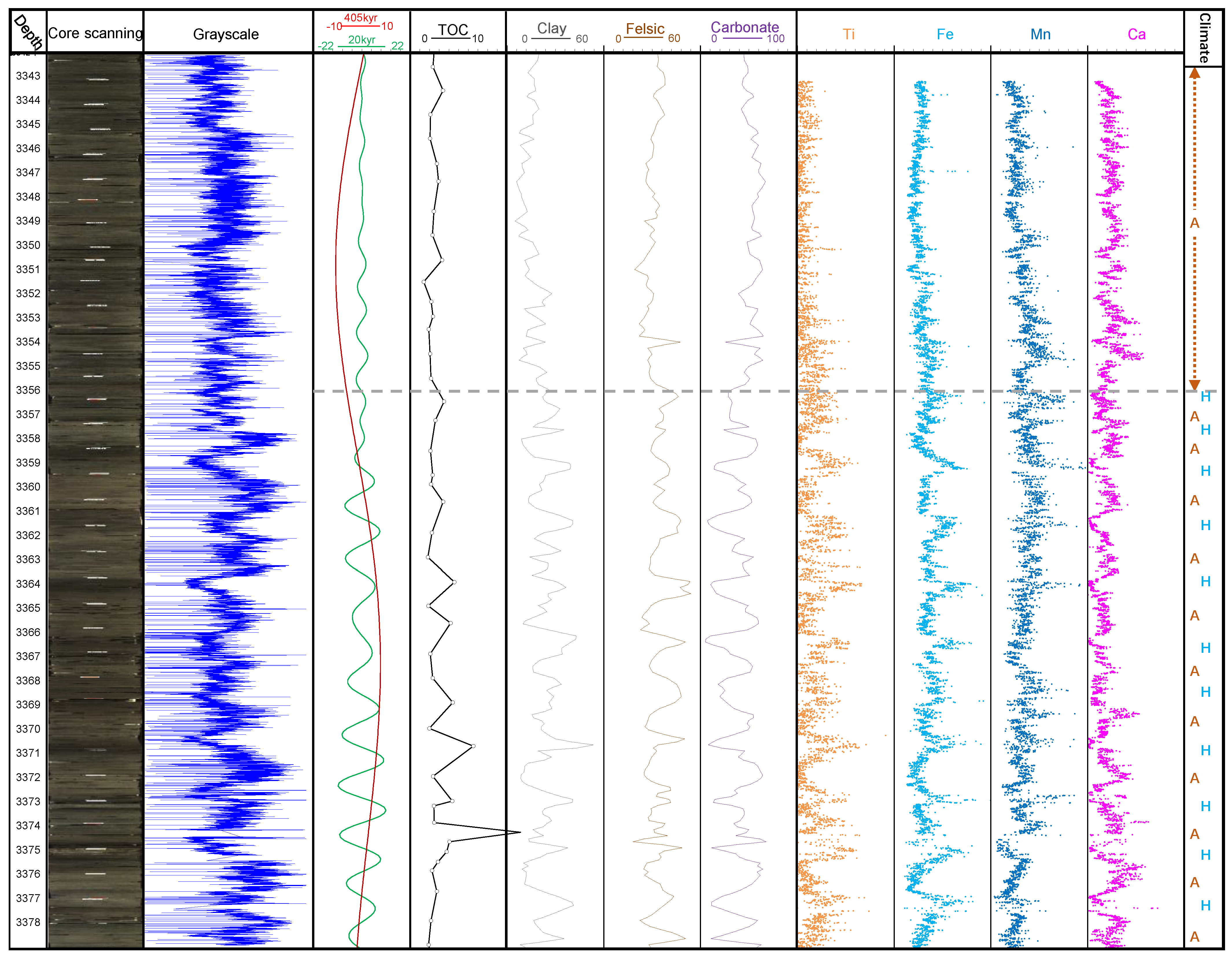 Energies 16 03624 g011