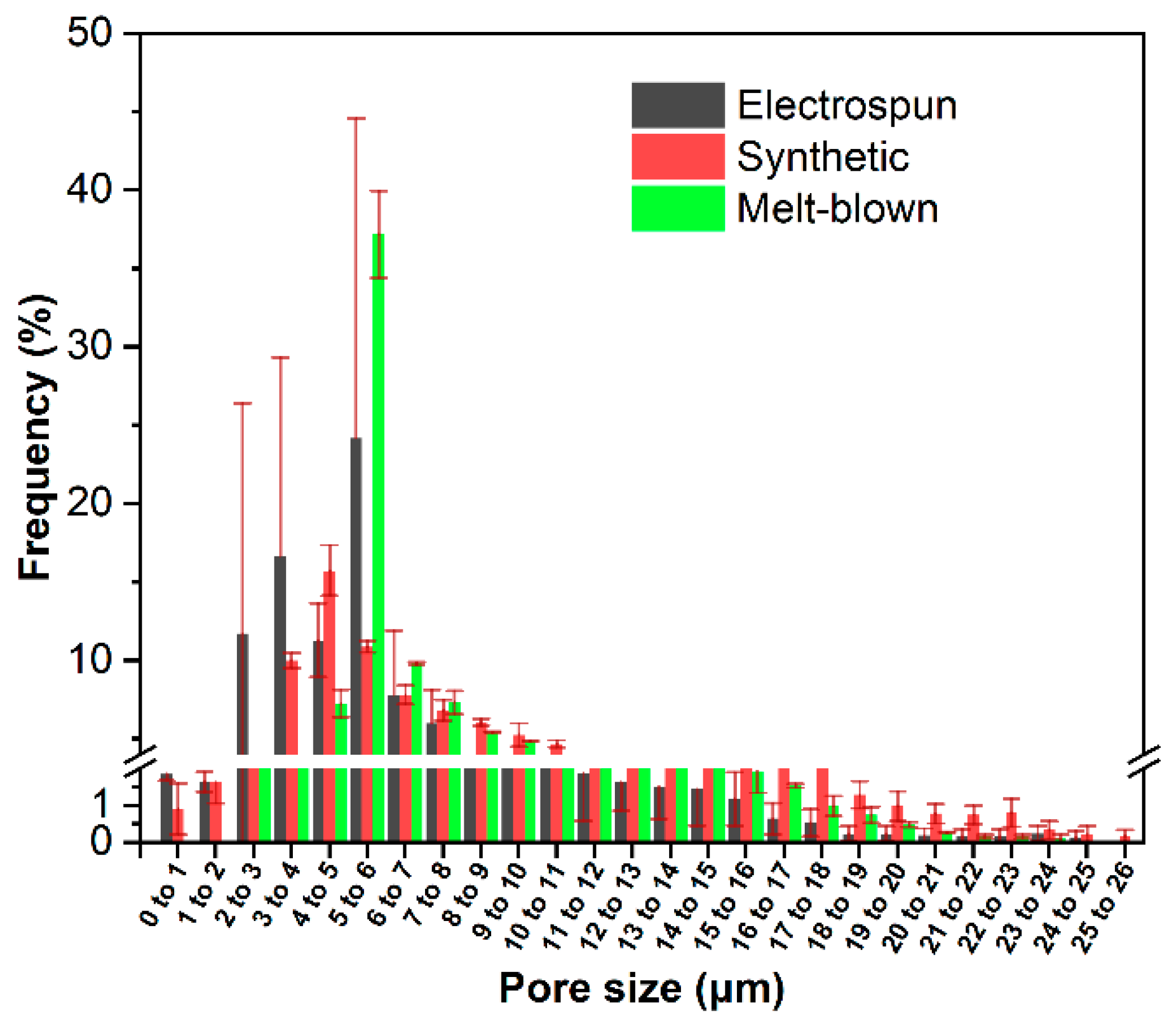 Energies 16 03626 g003