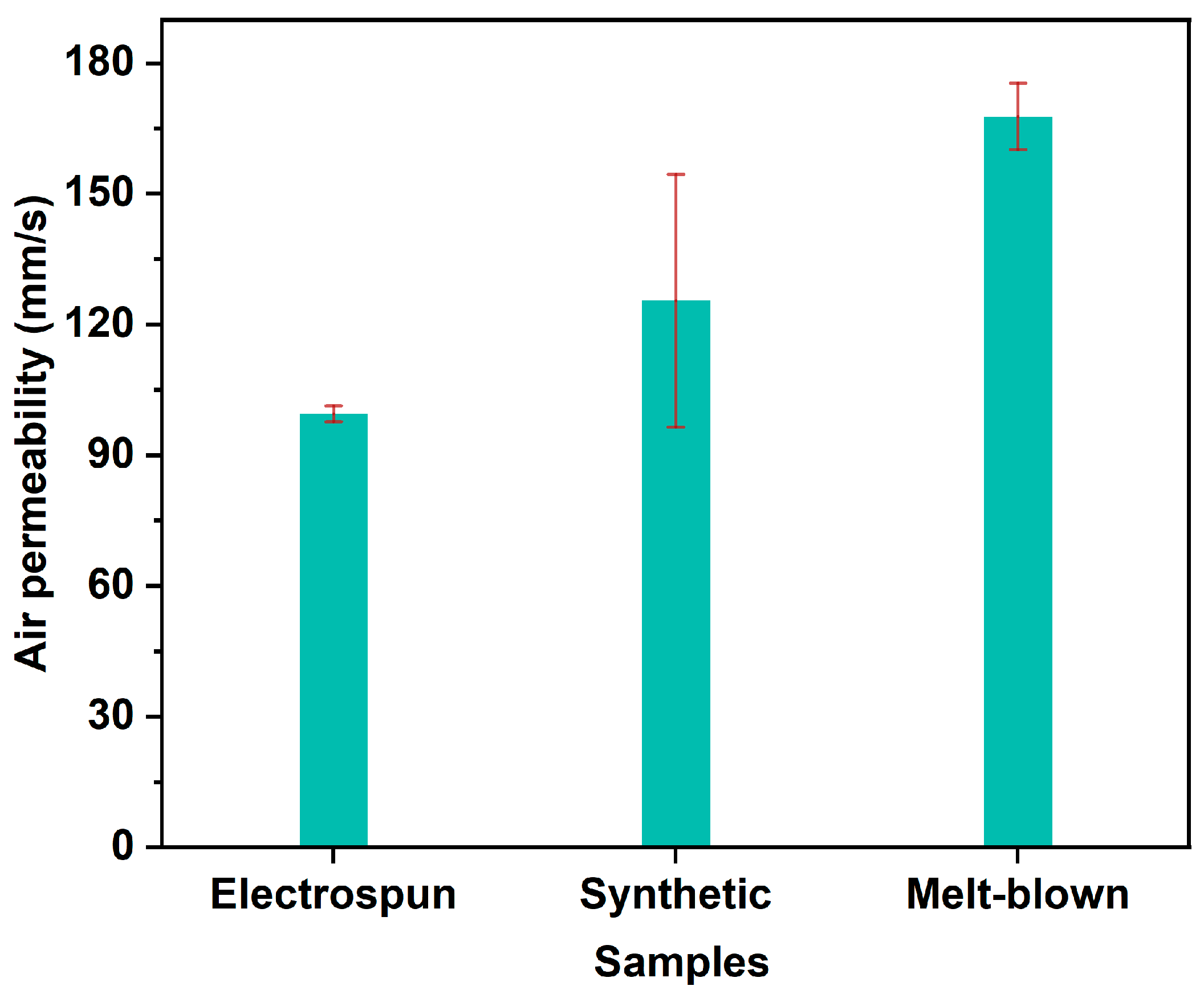 Energies 16 03626 g004