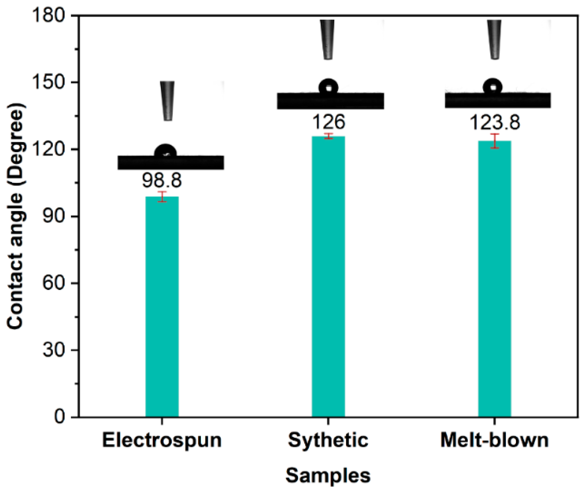 Energies 16 03626 g005