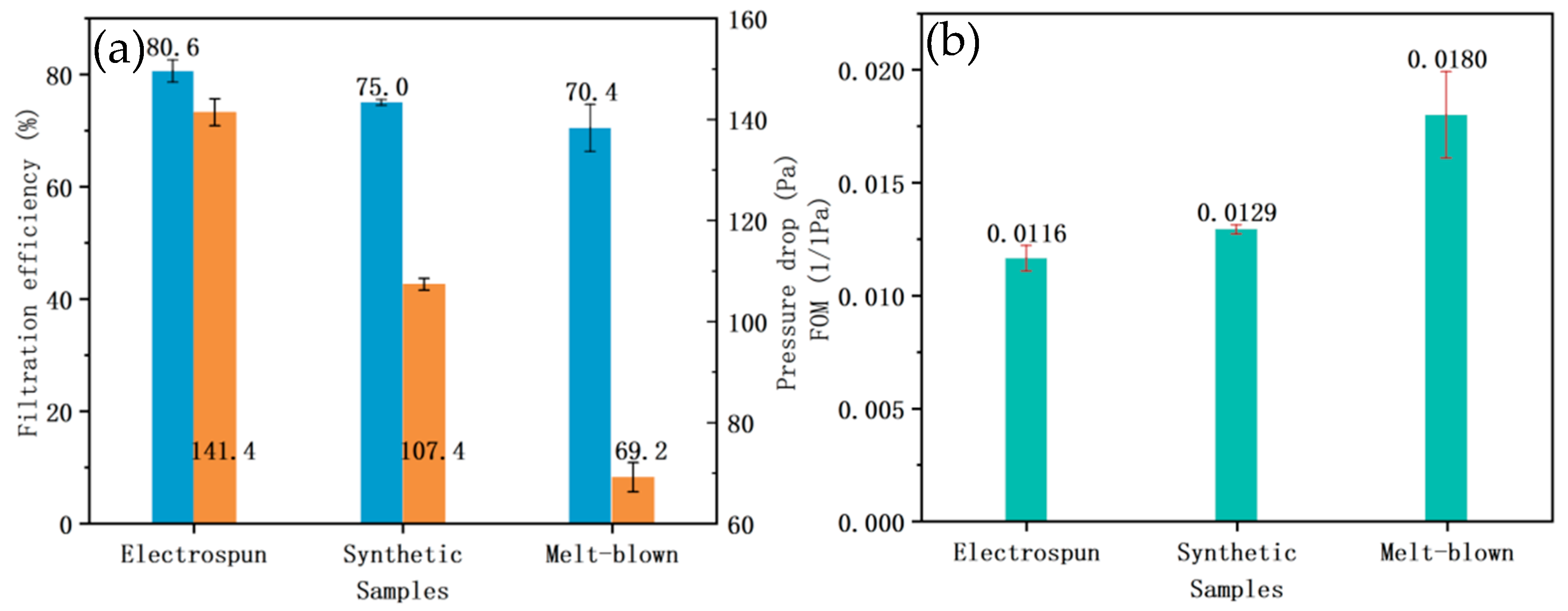 Energies 16 03626 g006