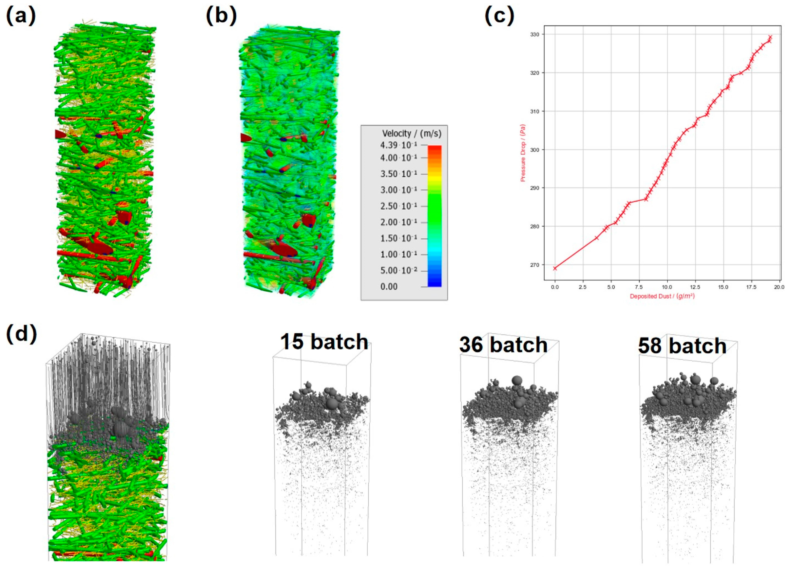 Energies 16 03626 g008