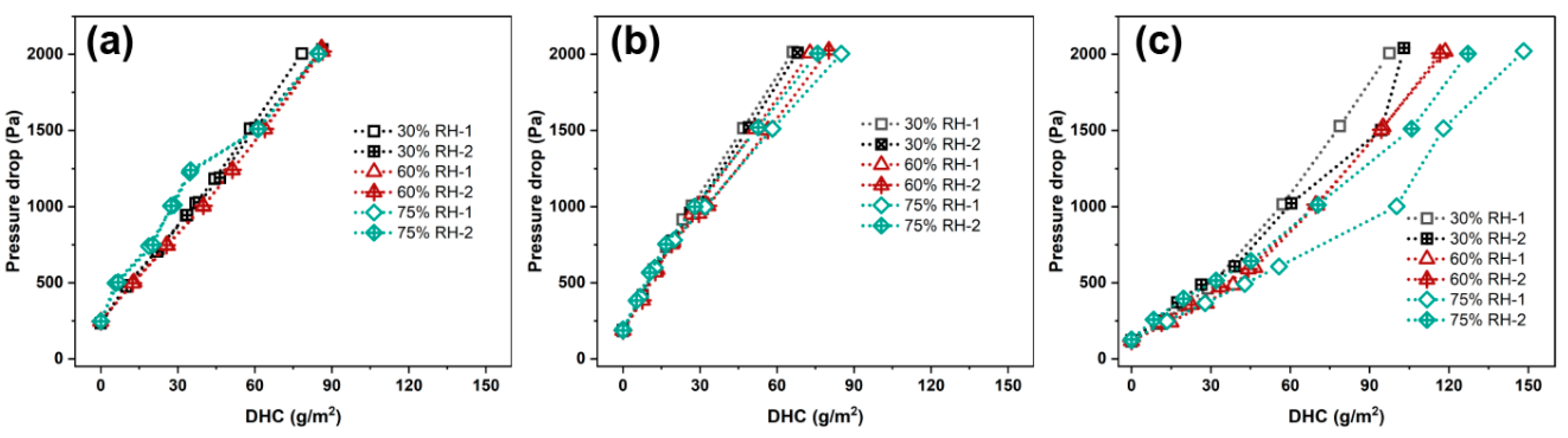 Energies 16 03626 g010