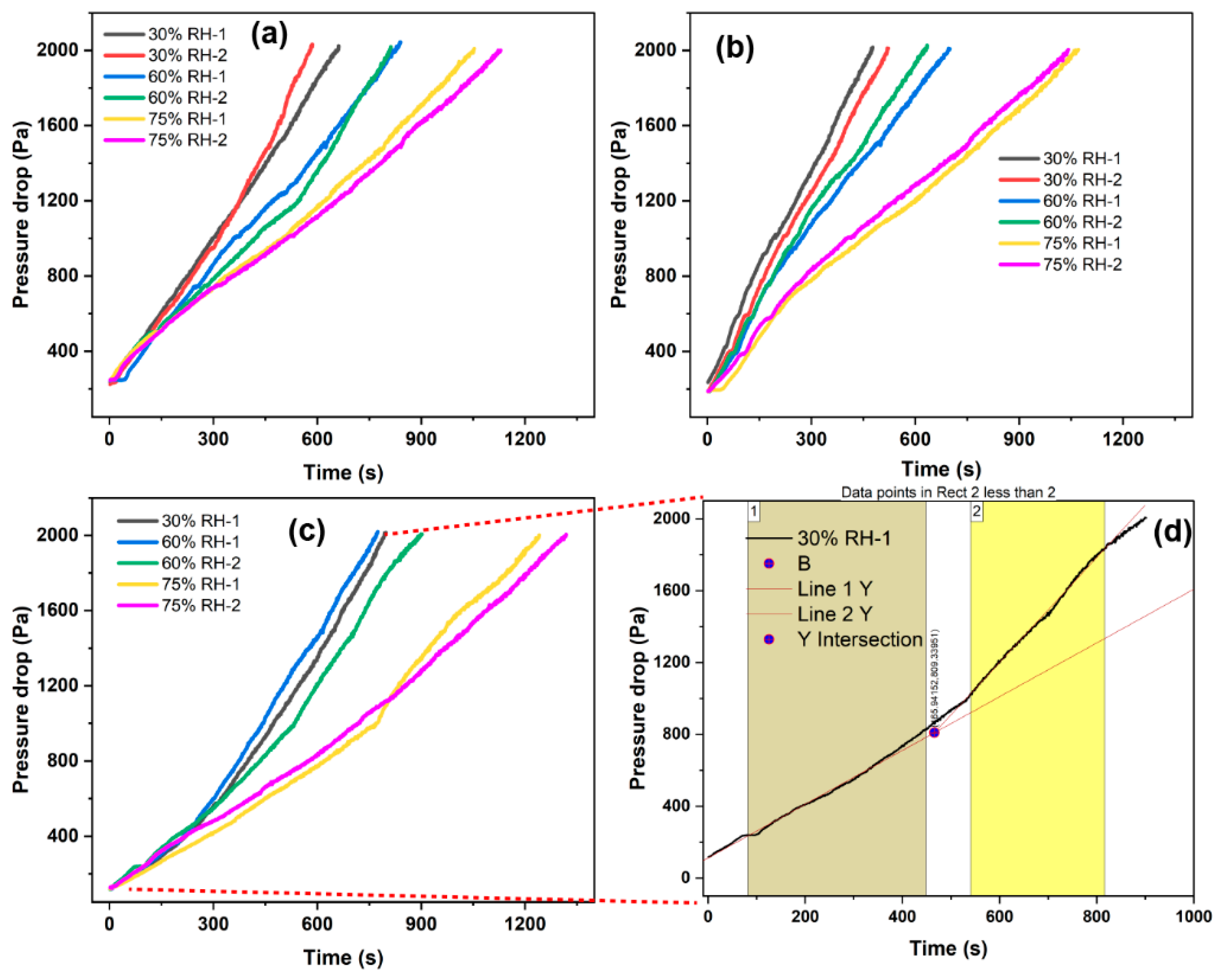Energies 16 03626 g011